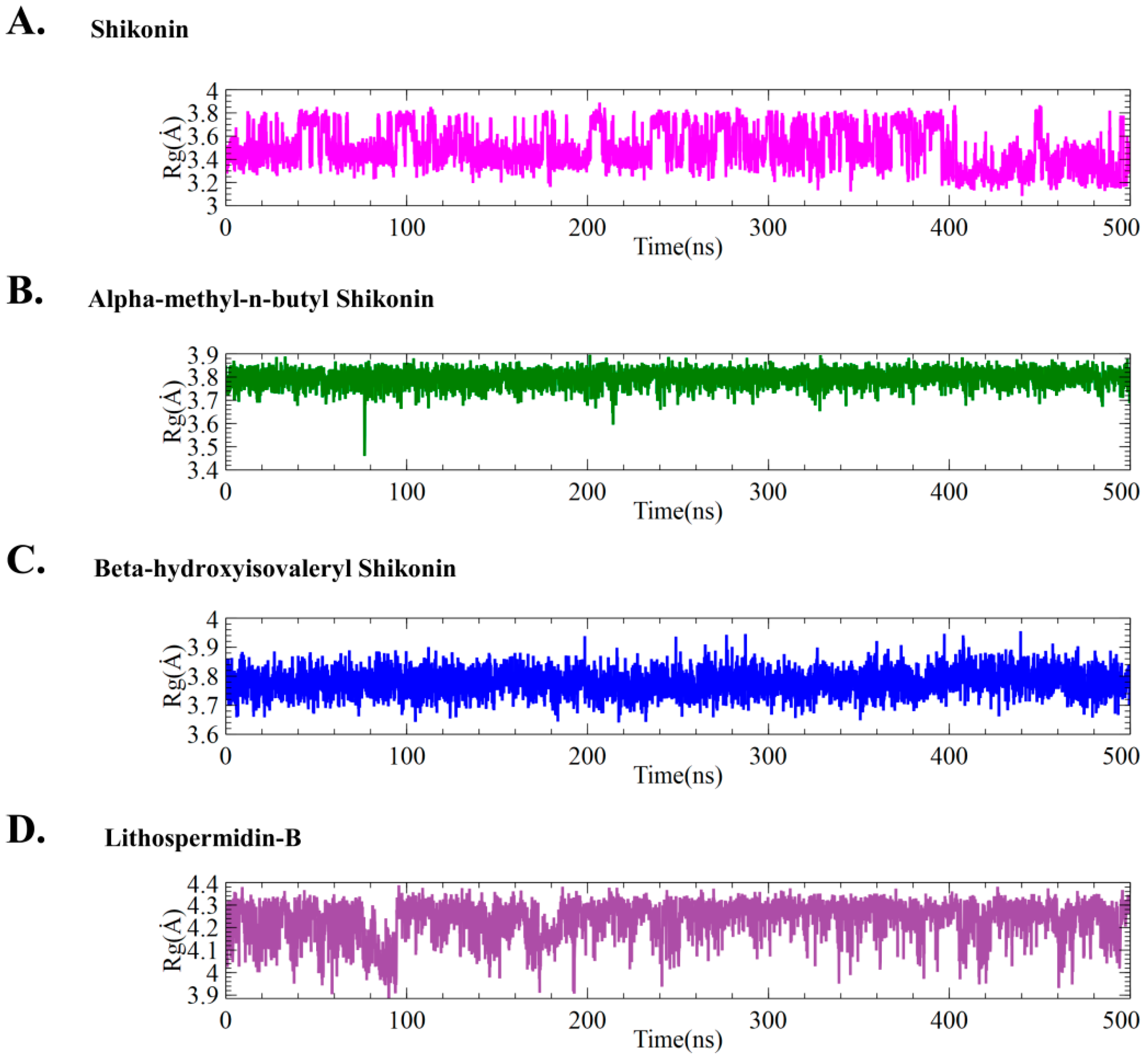 Ijms 24 03100 g005 Ijms 24 03100 g005