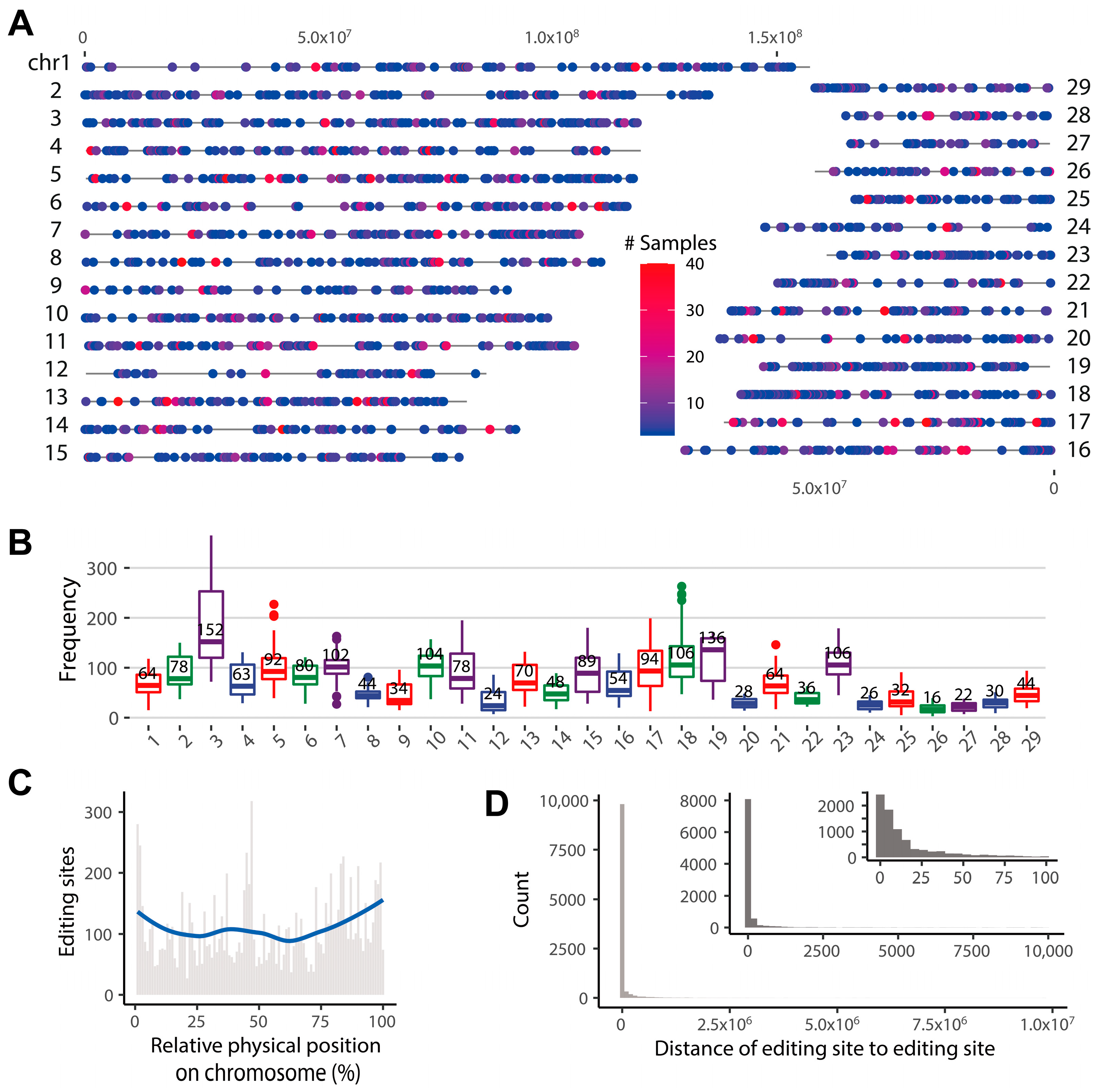 Ijms 24 03115 g001 Ijms 24 03115 g001