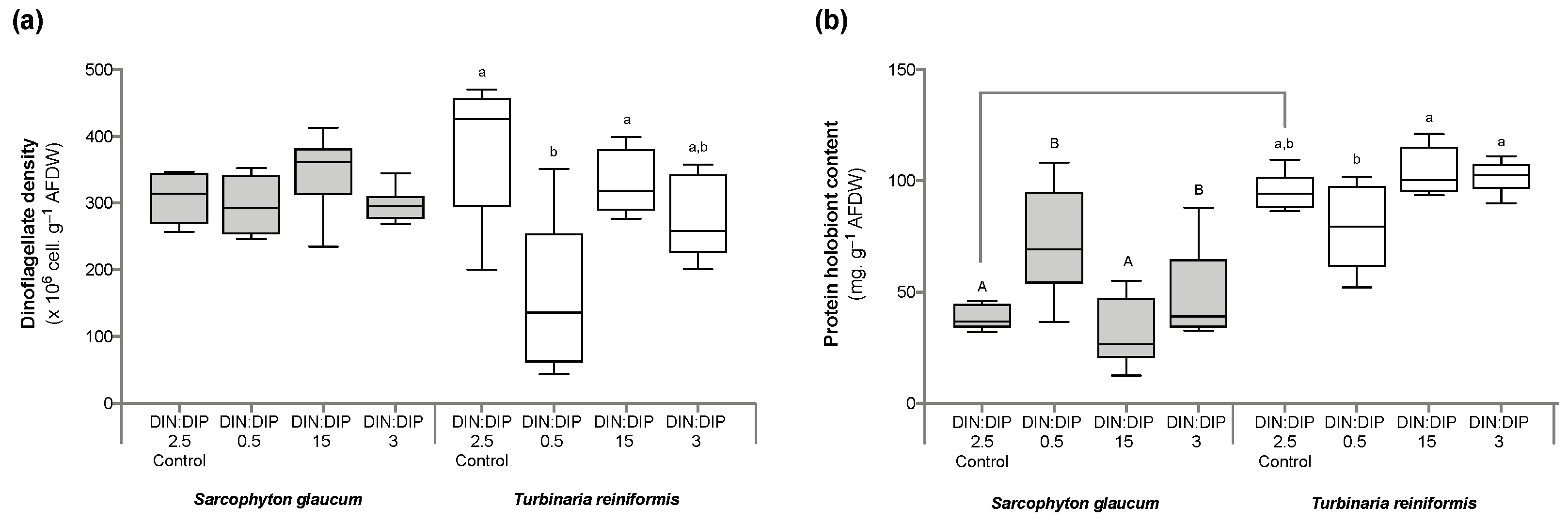 Ijms 24 03119 g002 Ijms 24 03119 g002
