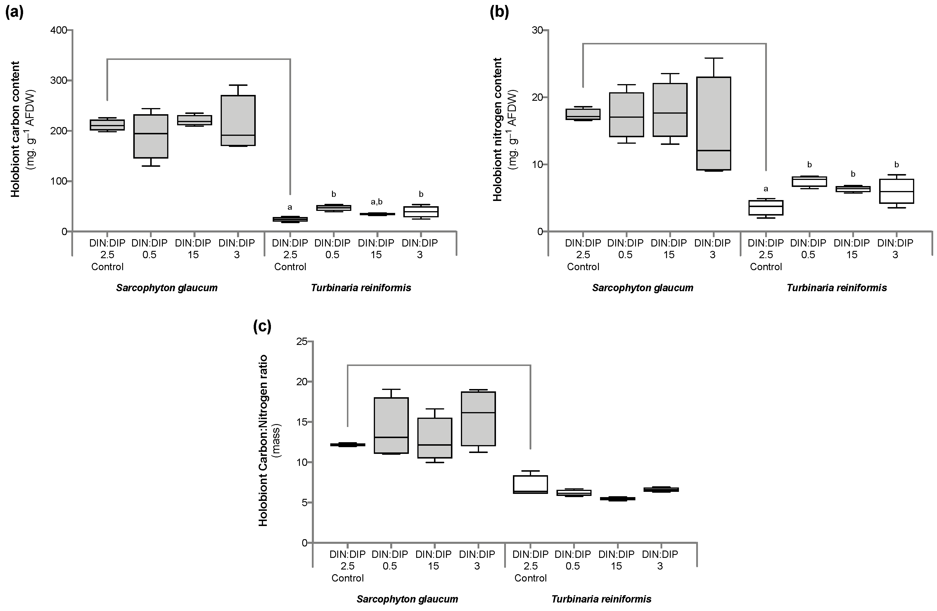 Ijms 24 03119 g006 Ijms 24 03119 g006