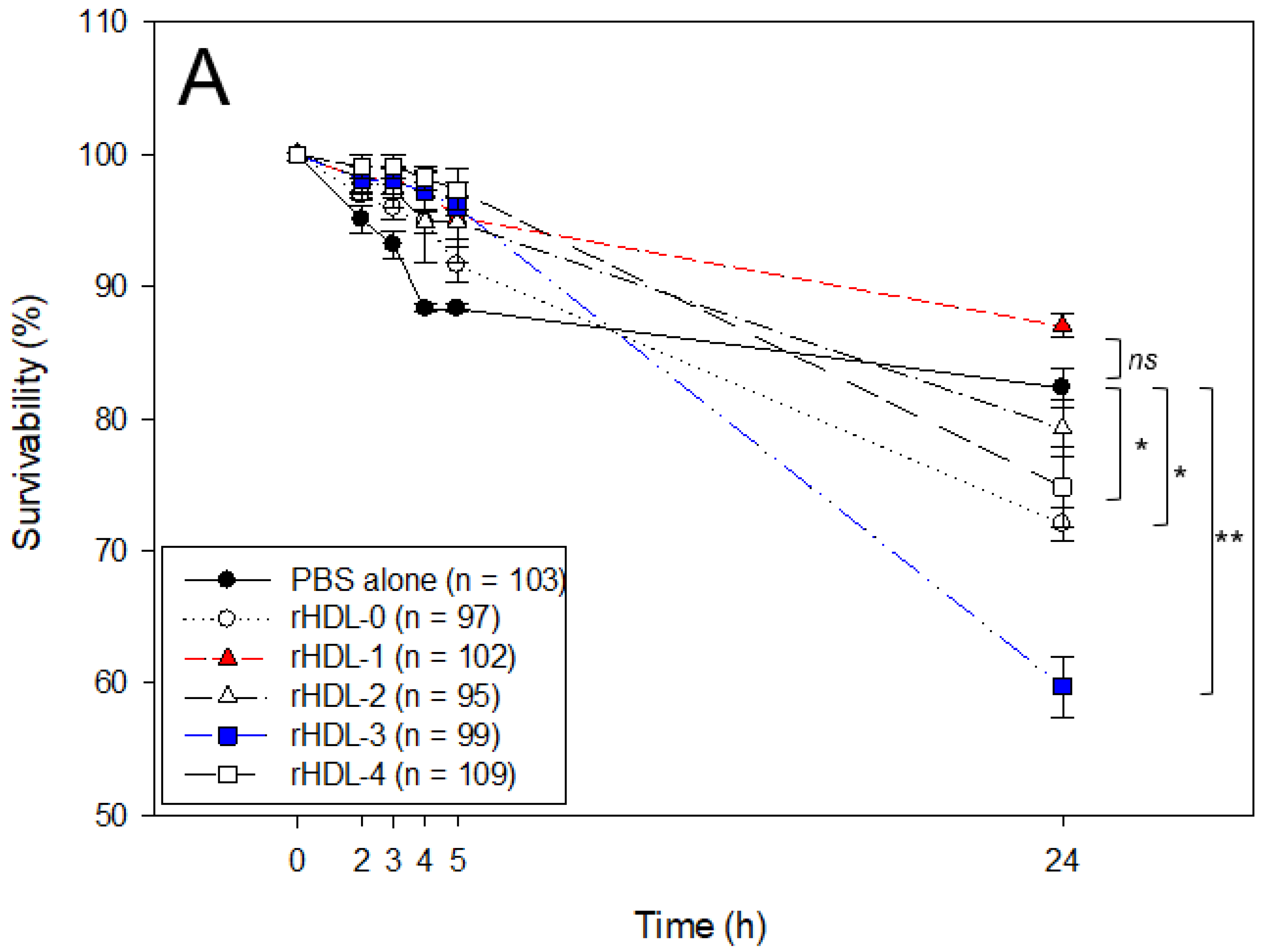 Ijms 24 03186 g005a Ijms 24 03186 g005a