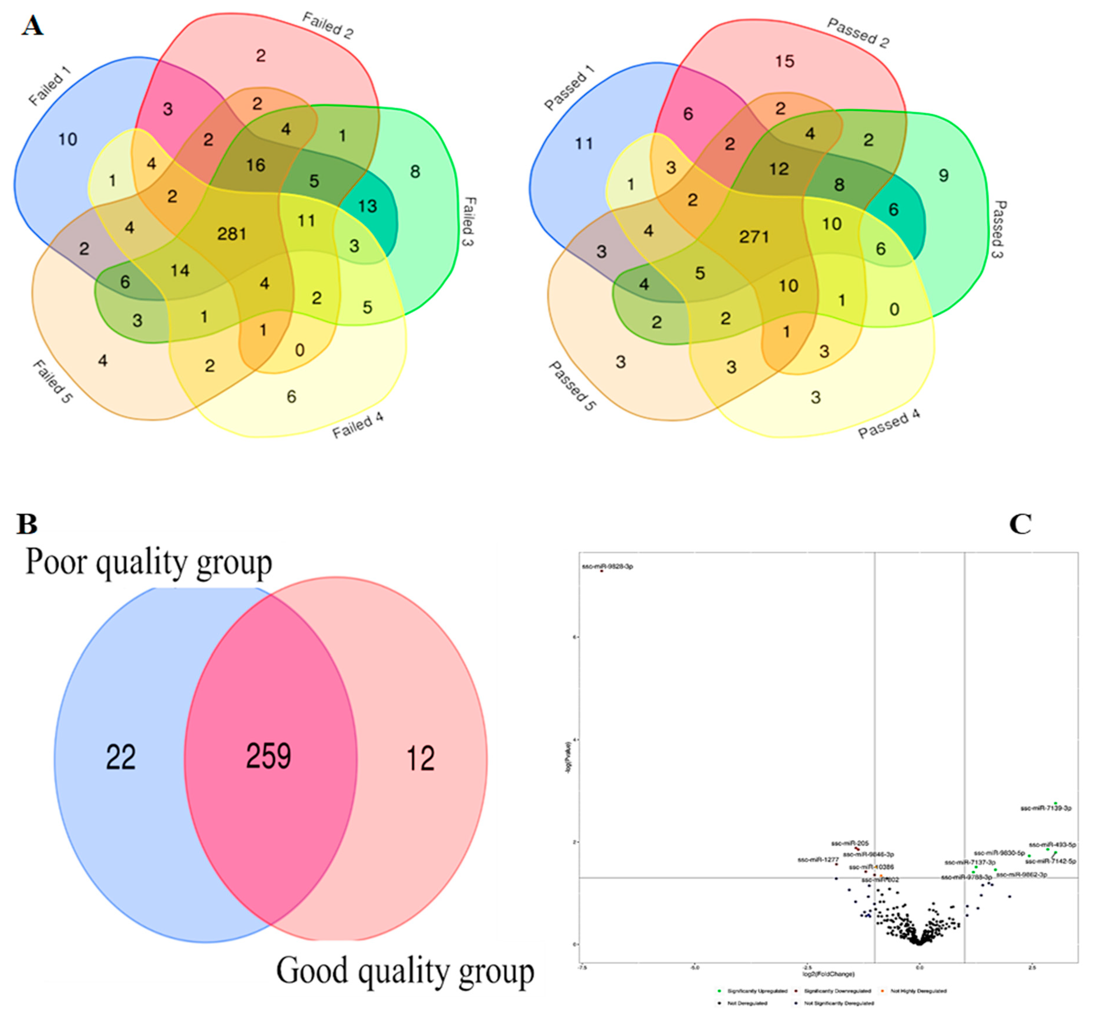 Ijms 24 03194 g004 Ijms 24 03194 g004