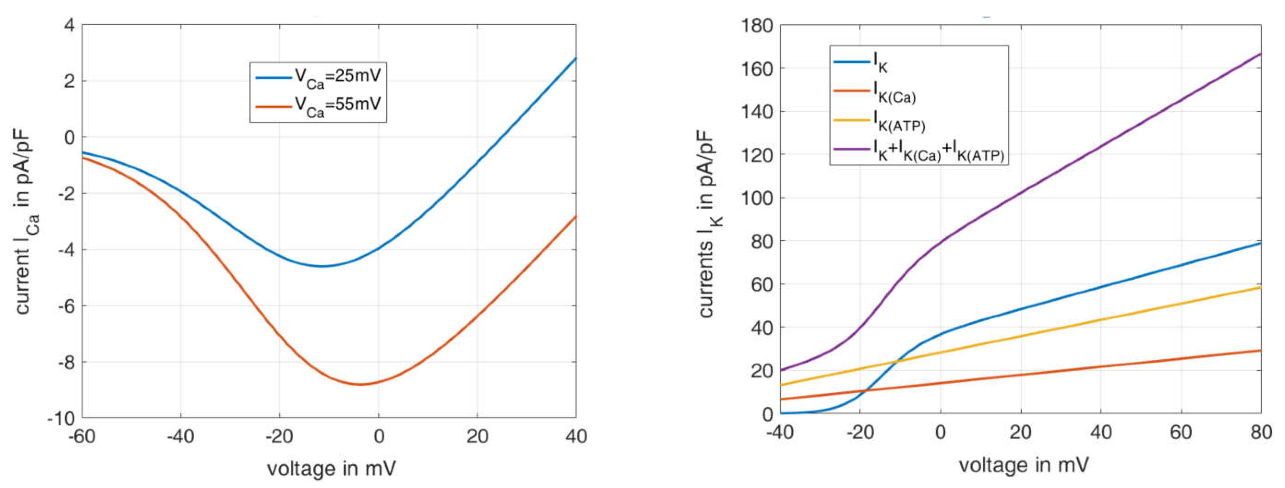 Ijms 24 03206 g002 Ijms 24 03206 g002