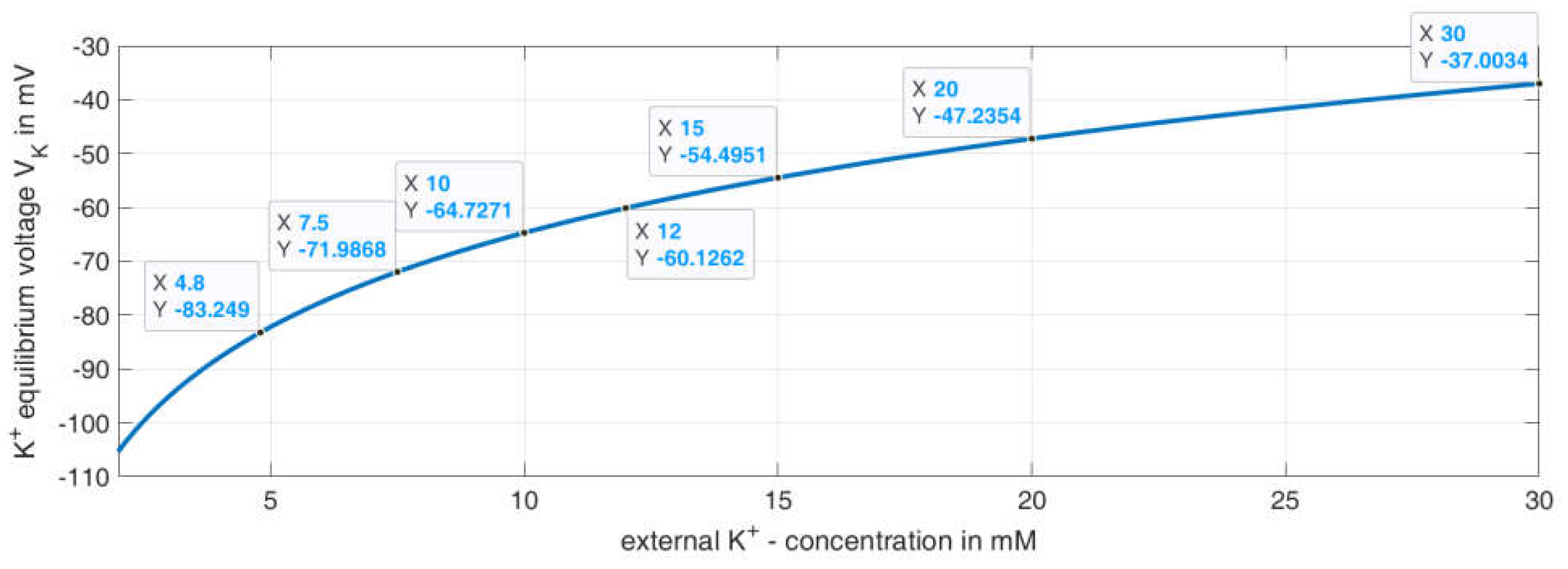 Ijms 24 03206 g008 Ijms 24 03206 g008