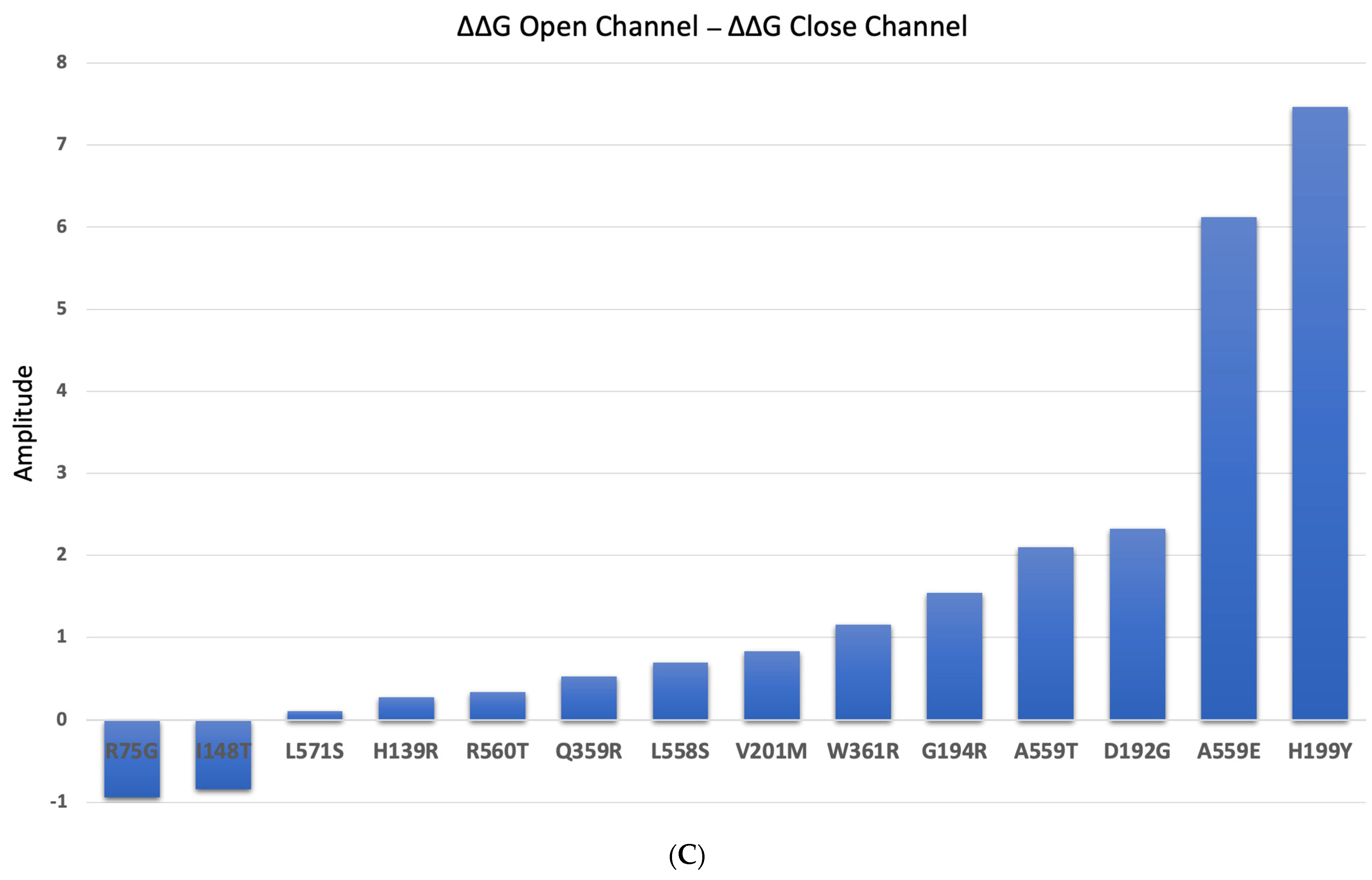 Ijms 24 03211 g006b Ijms 24 03211 g006b