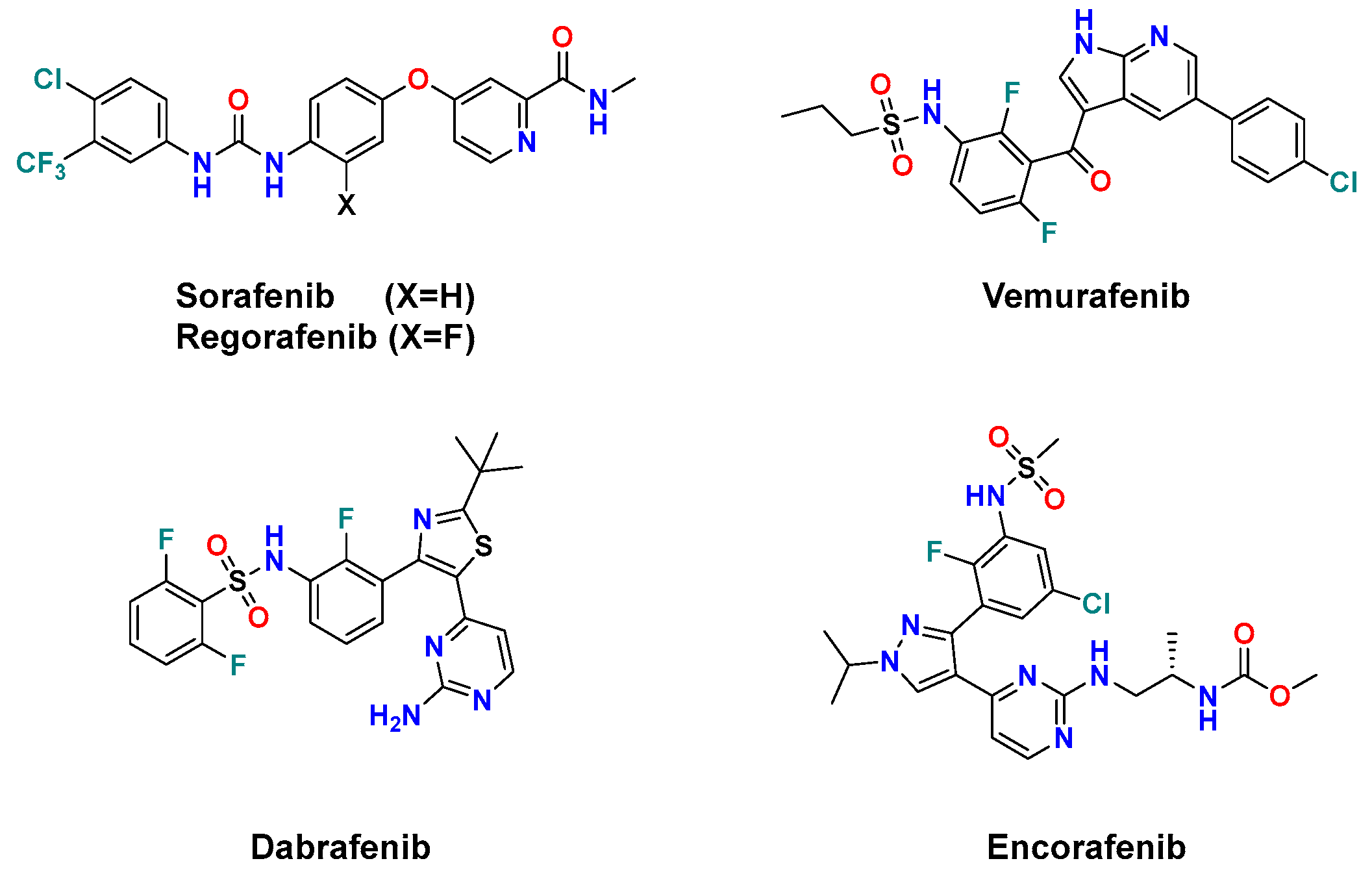 Ijms 24 03216 g001 Ijms 24 03216 g001