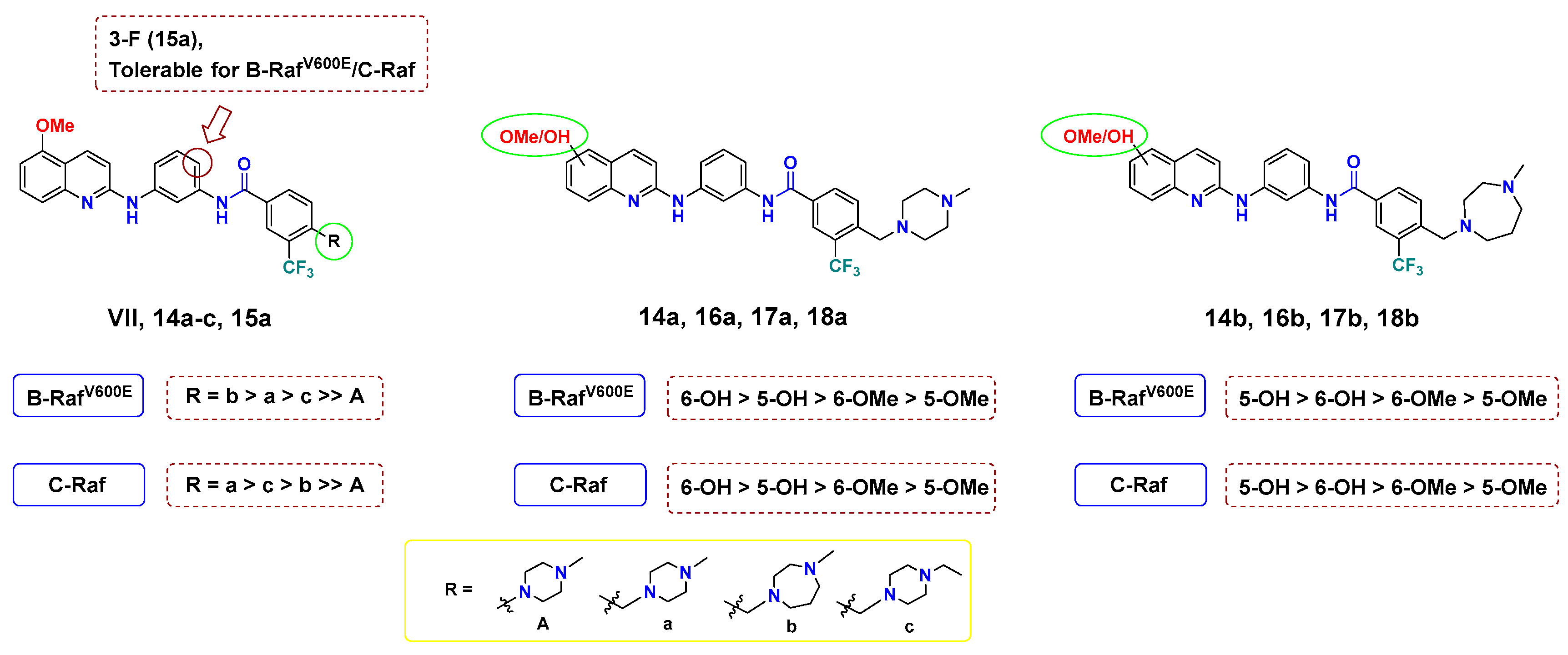 Ijms 24 03216 g004 Ijms 24 03216 g004