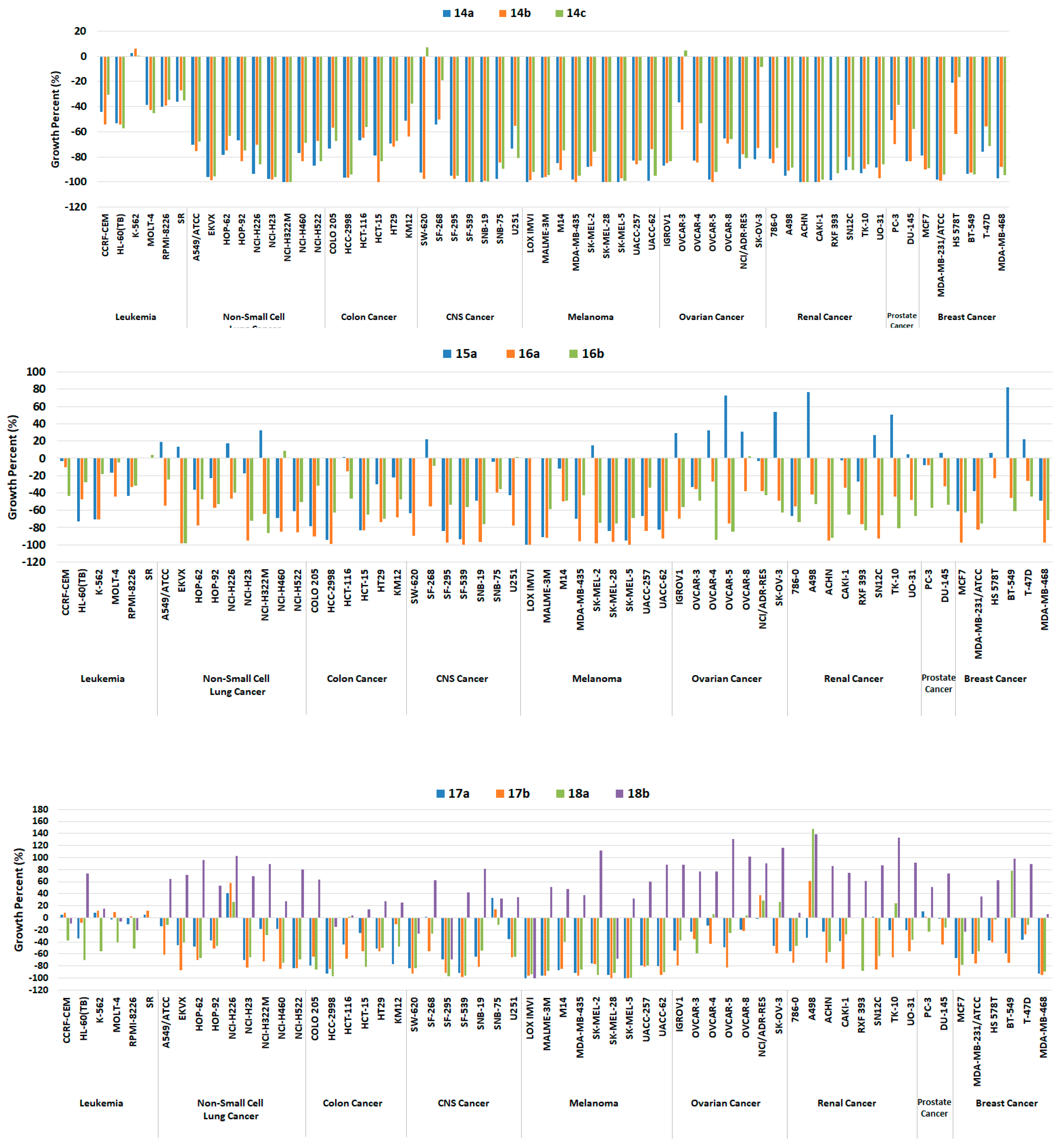 Ijms 24 03216 g005 Ijms 24 03216 g005