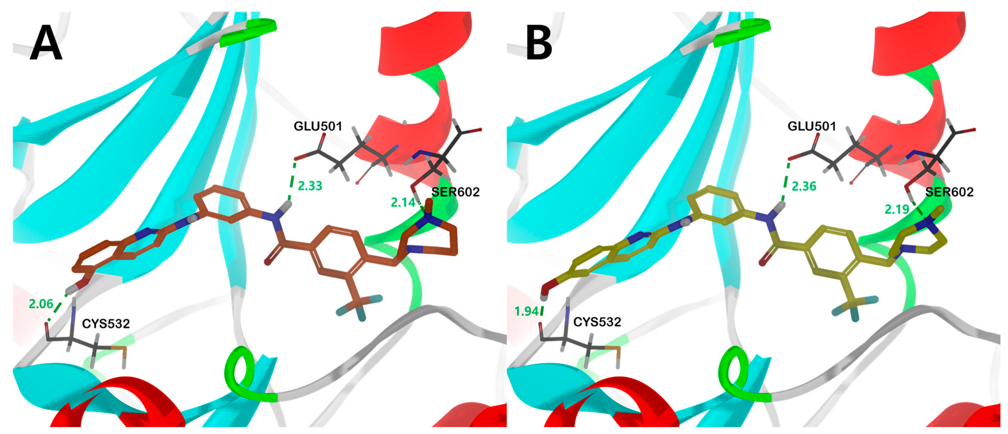 Ijms 24 03216 g006 Ijms 24 03216 g006