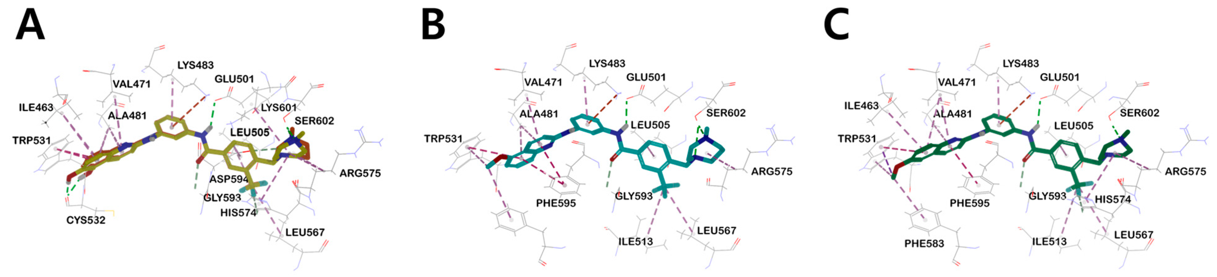 Ijms 24 03216 g007 Ijms 24 03216 g007