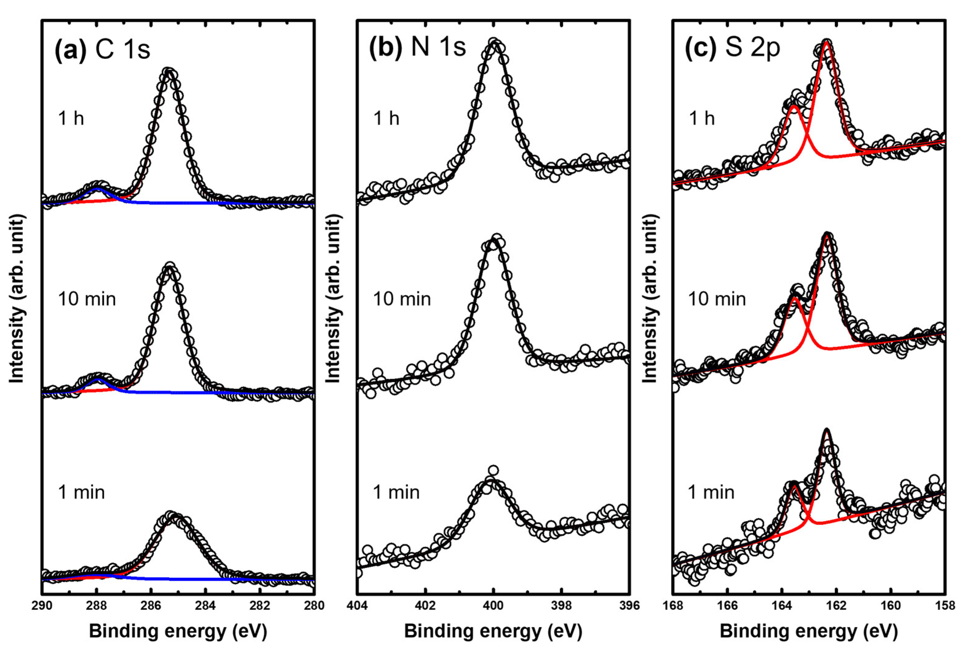 Ijms 24 03241 g004 550