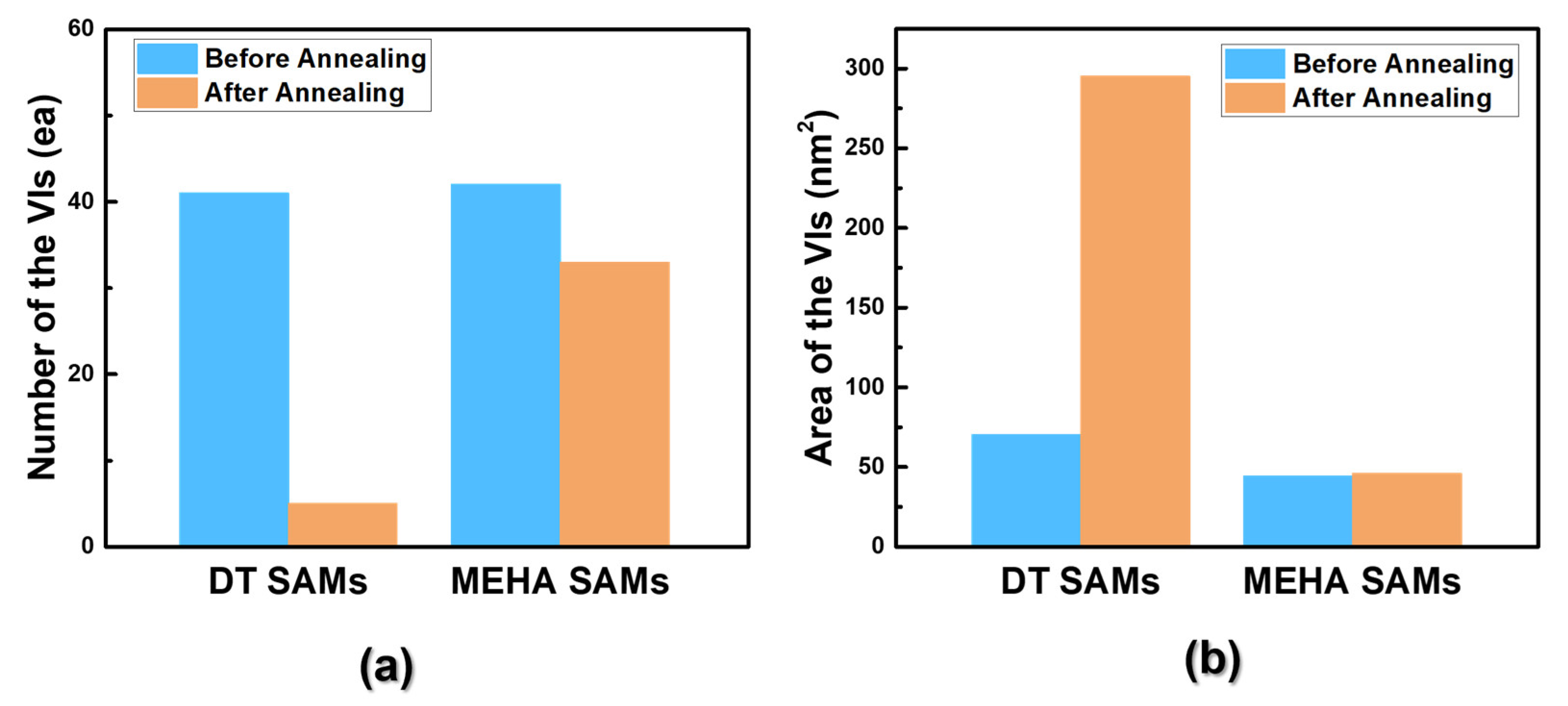 Ijms 24 03241 g007 550