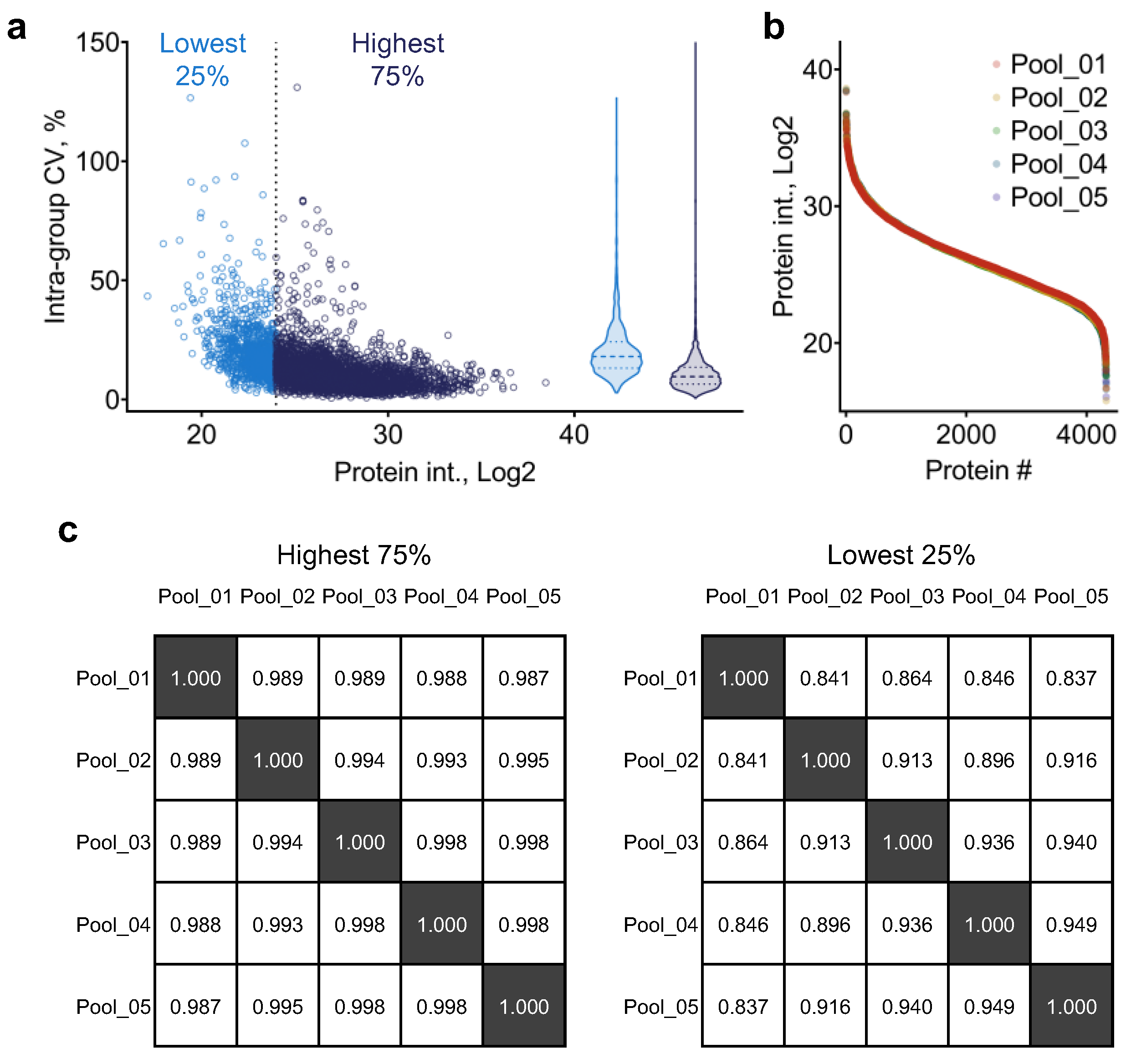 Ijms 24 03252 g002 Ijms 24 03252 g002