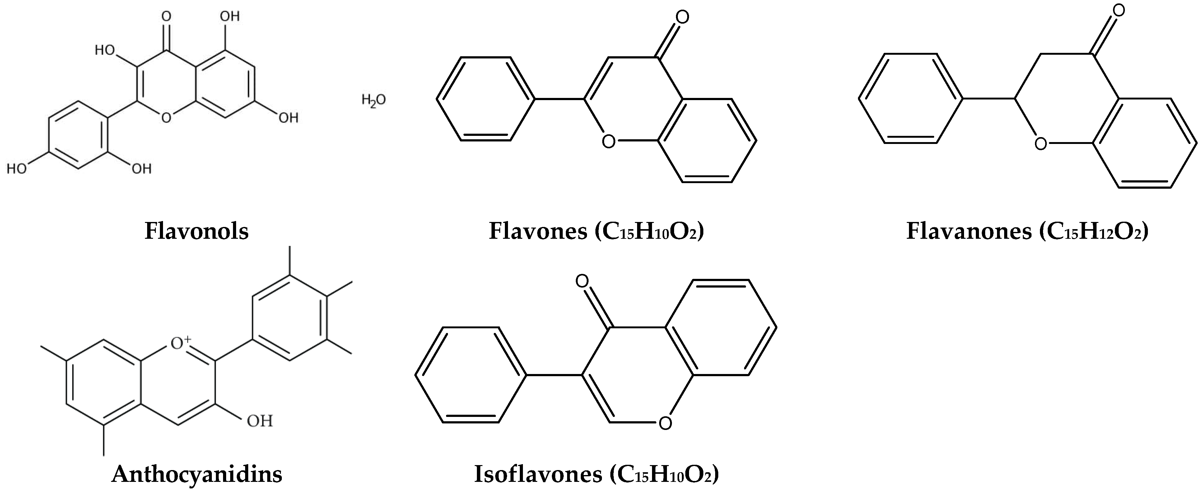 Ijms 24 03266 g002 Ijms 24 03266 g002