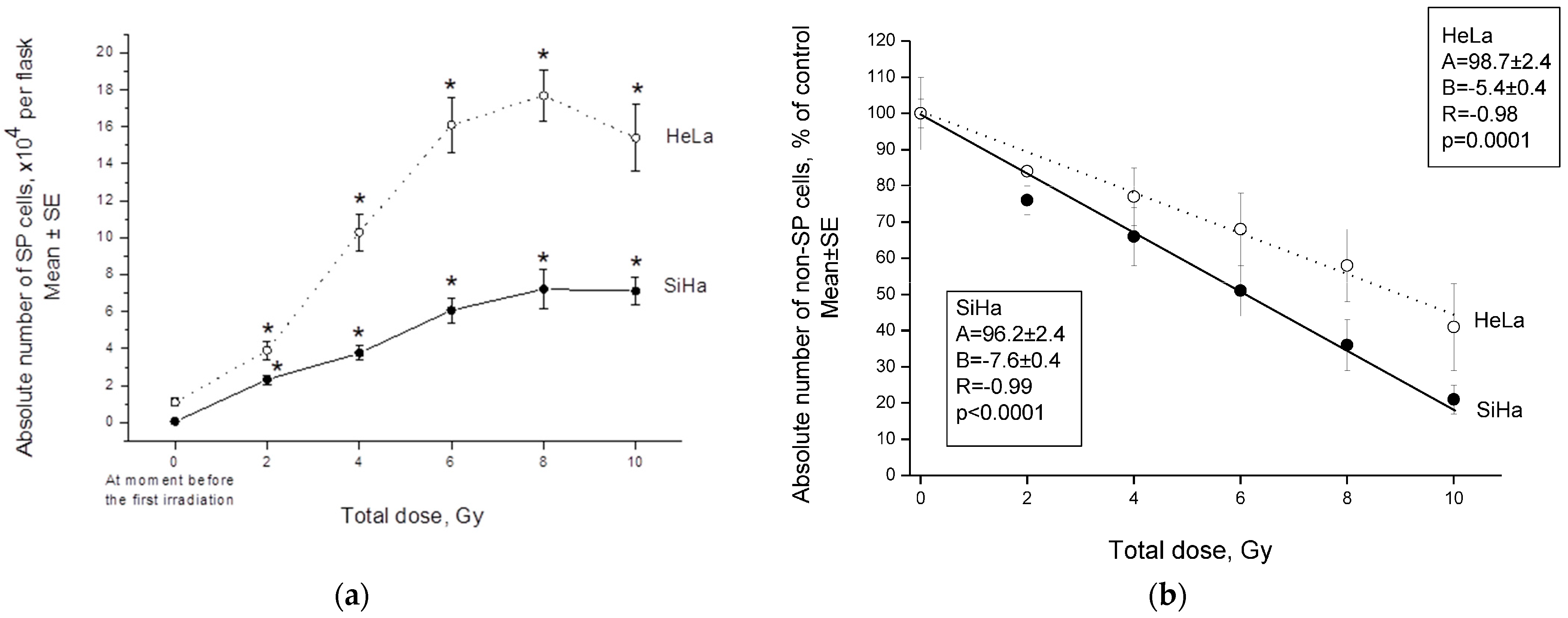 Ijms 24 03271 g001 Ijms 24 03271 g001