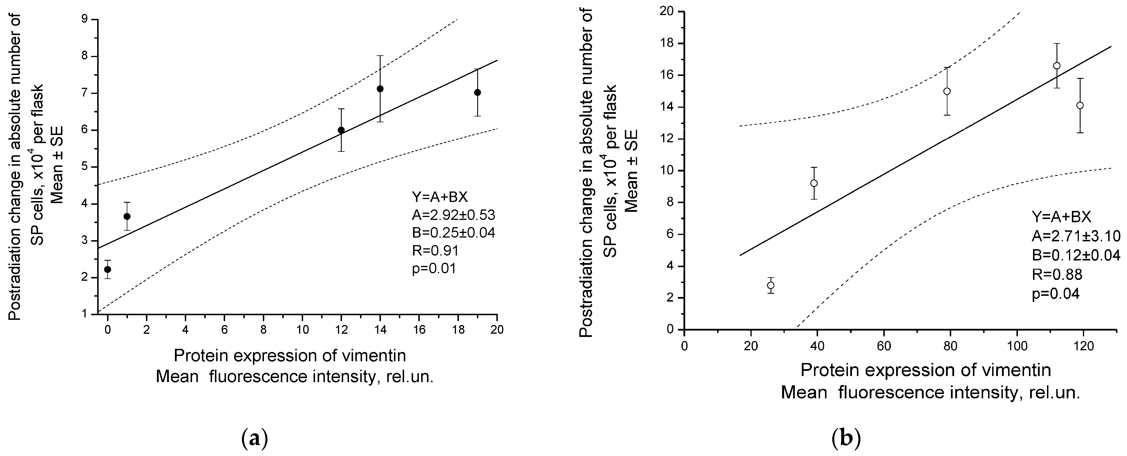 Ijms 24 03271 g010 Ijms 24 03271 g010