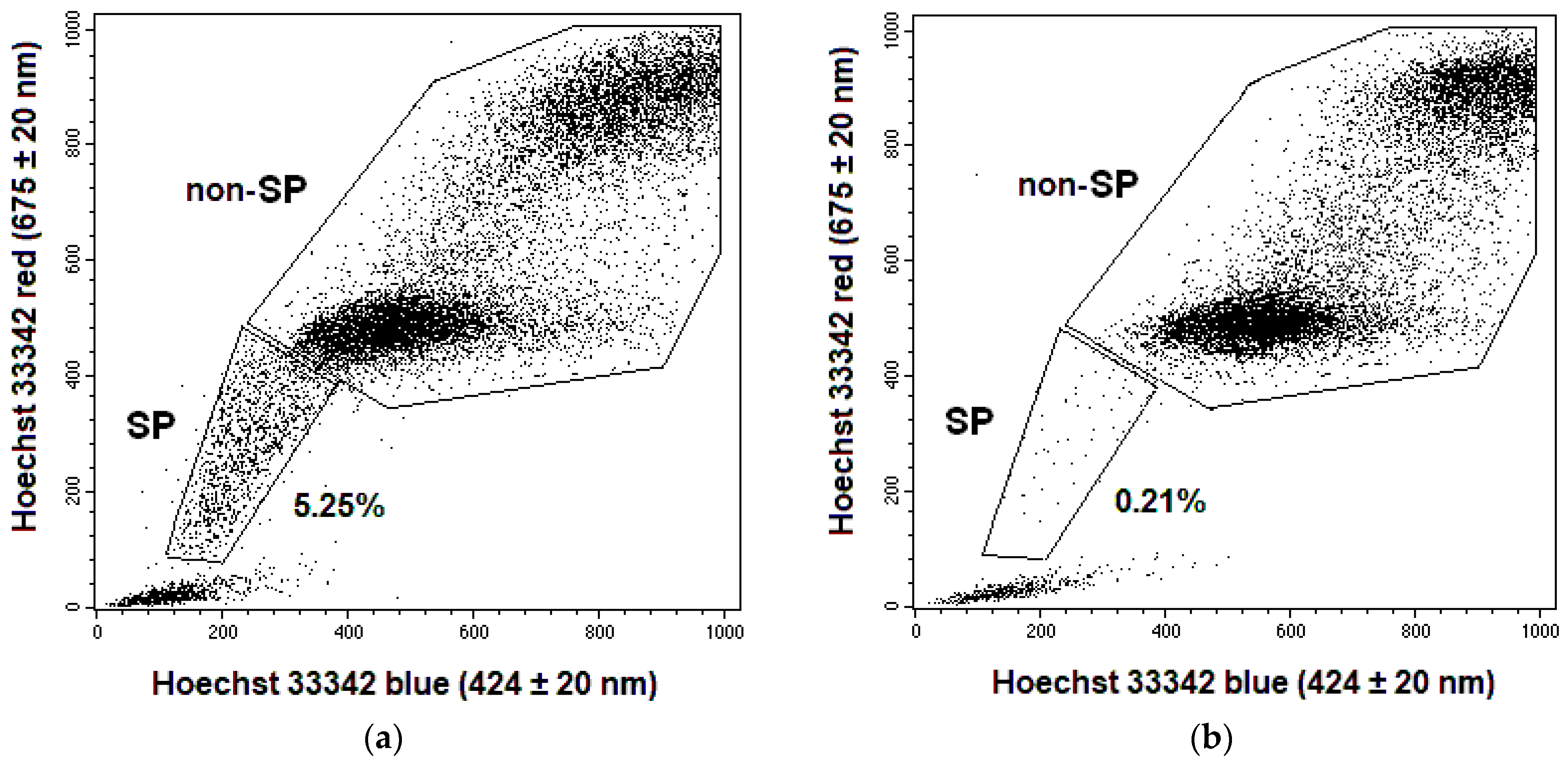 Ijms 24 03271 g013a Ijms 24 03271 g013a