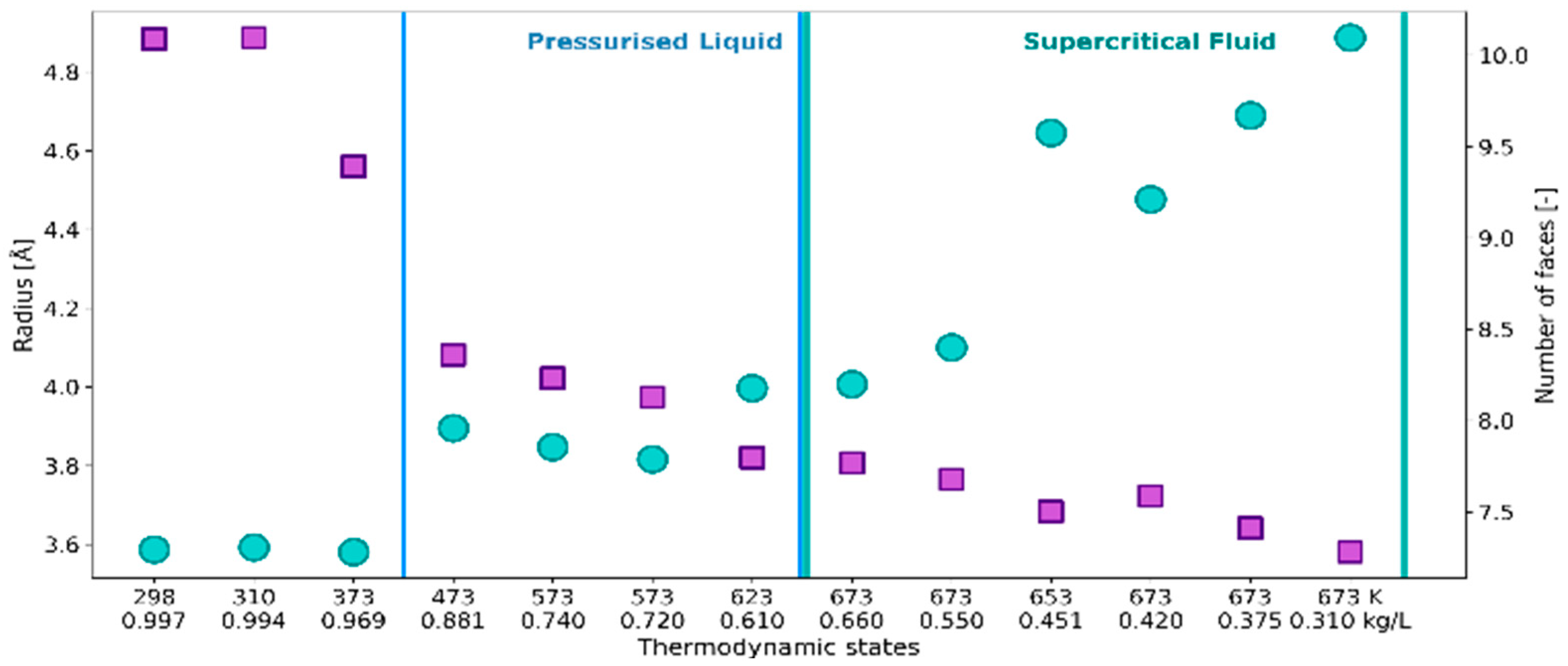 Ijms 24 03294 g001 550