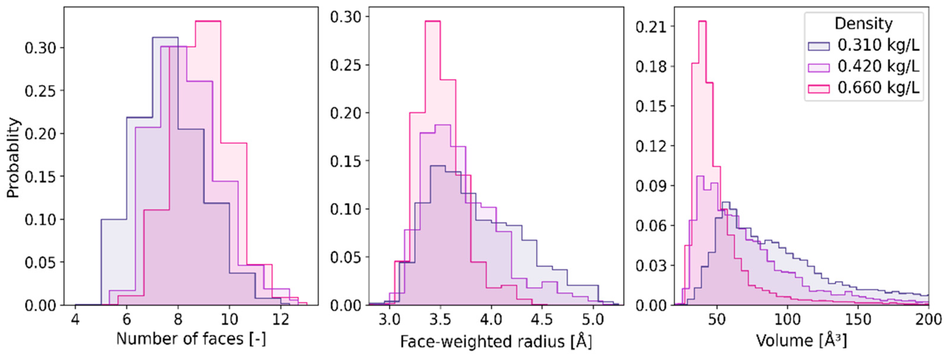 Ijms 24 03294 g005 550
