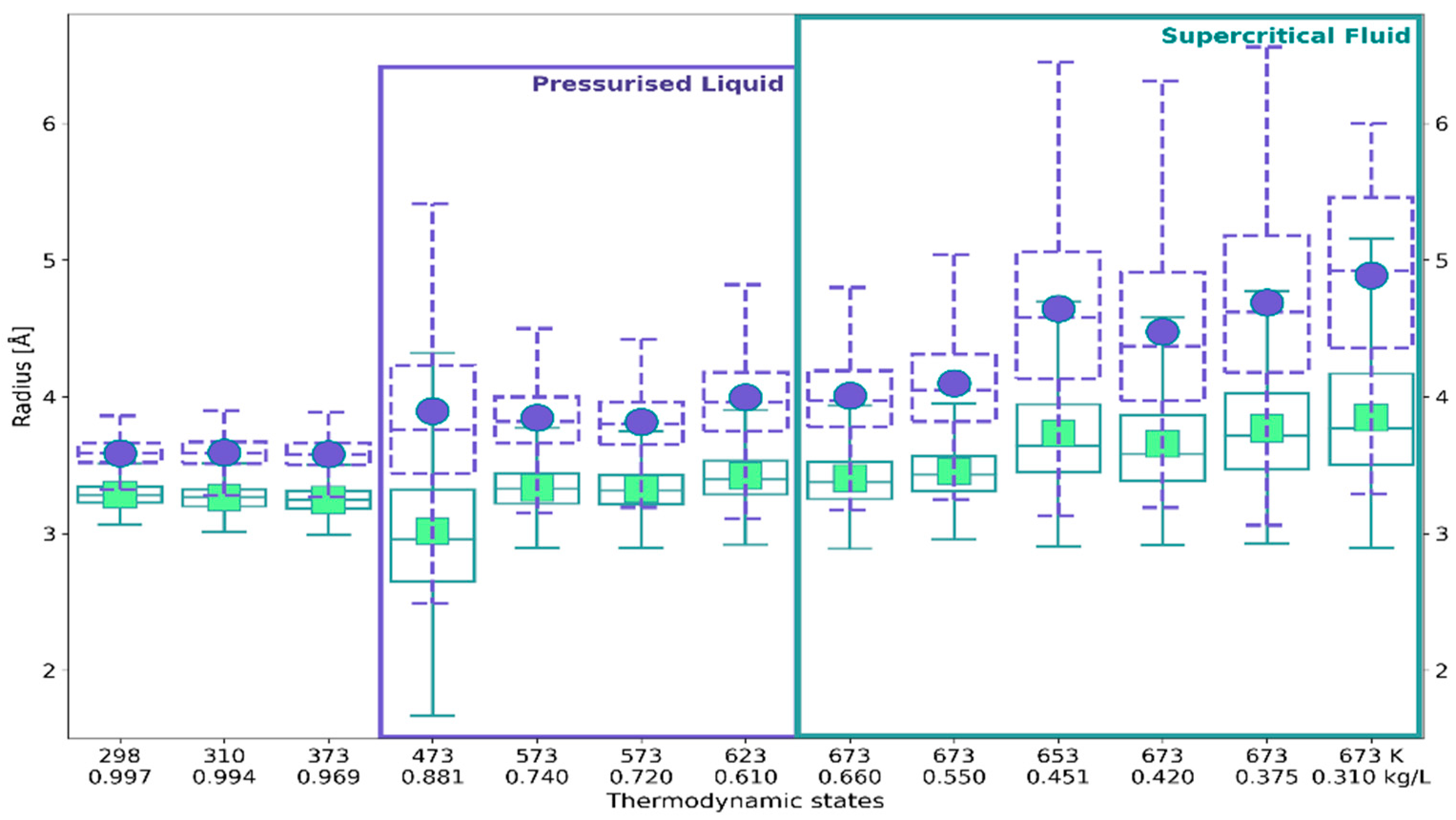 Ijms 24 03294 g006 550