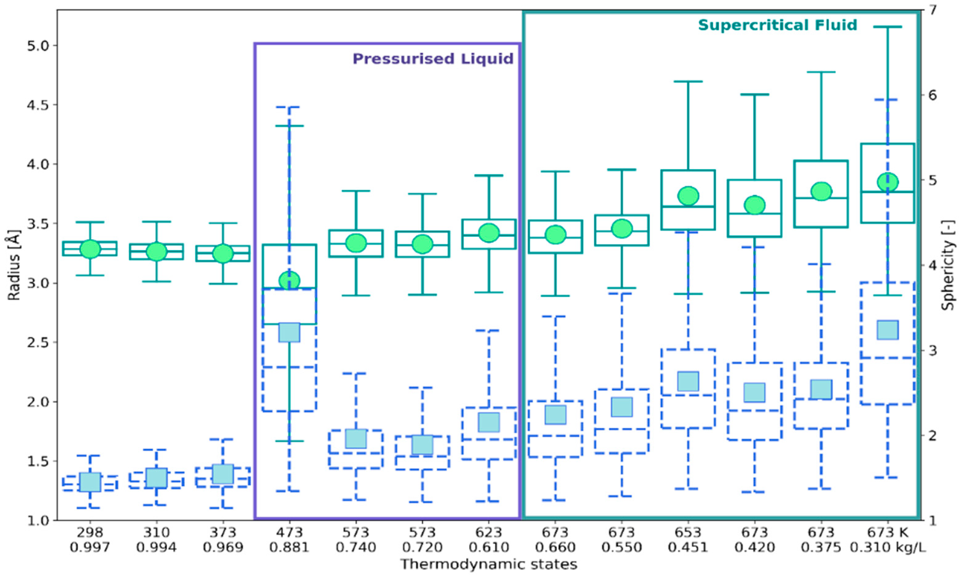 Ijms 24 03294 g007 550