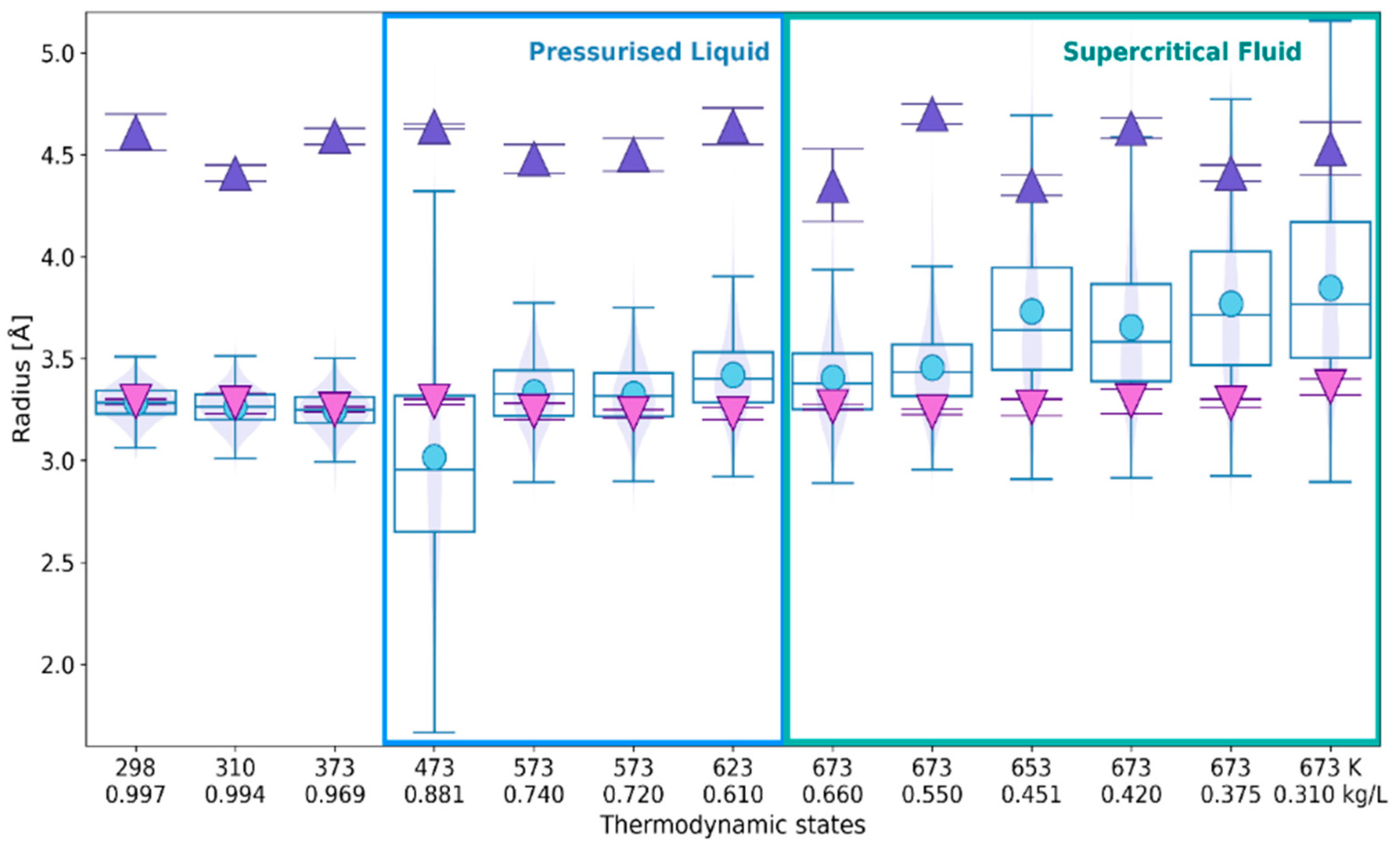 Ijms 24 03294 g008 550