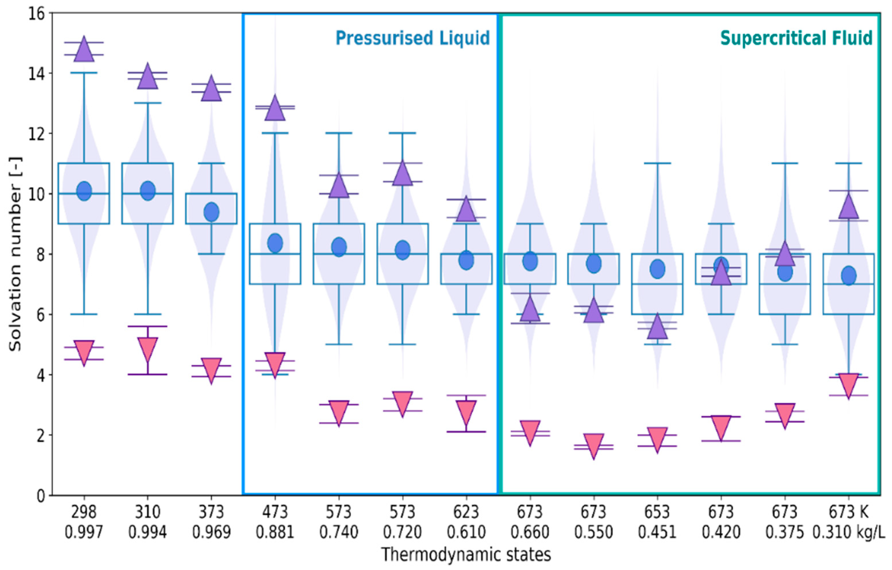 Ijms 24 03294 g009 550