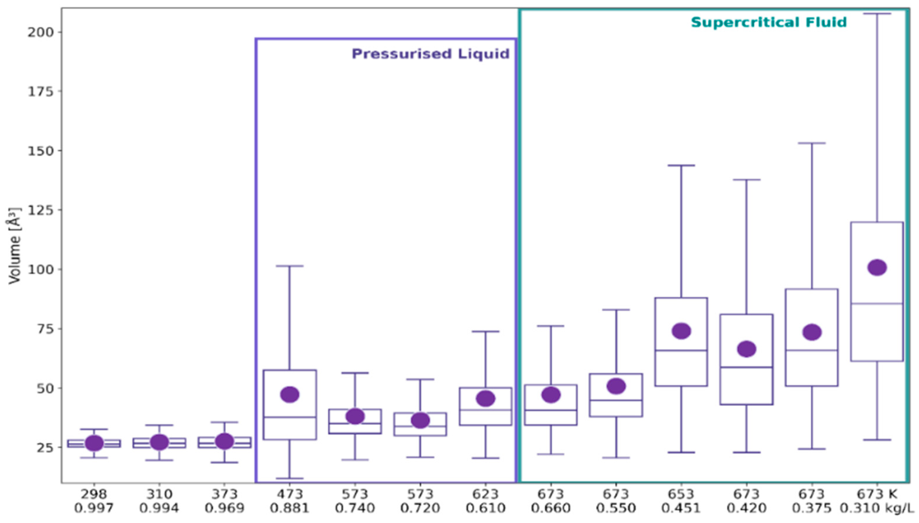 Ijms 24 03294 g0a1 550