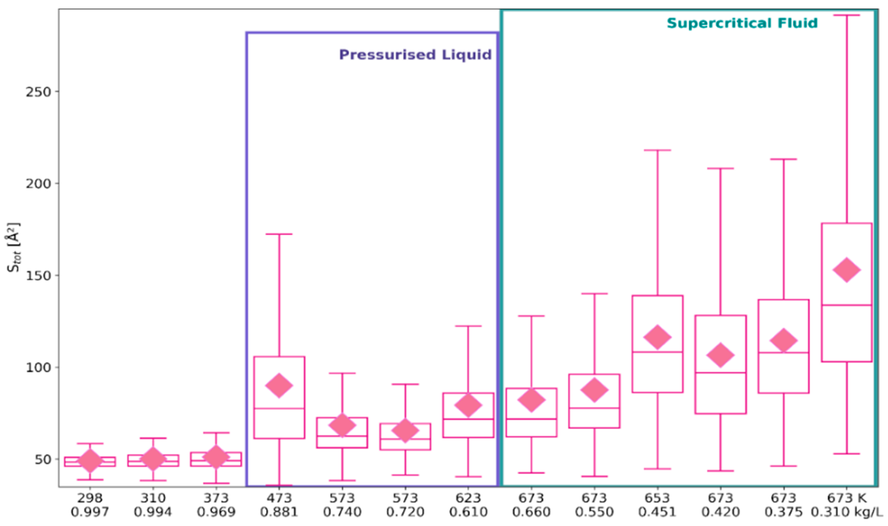 Ijms 24 03294 g0a2 550