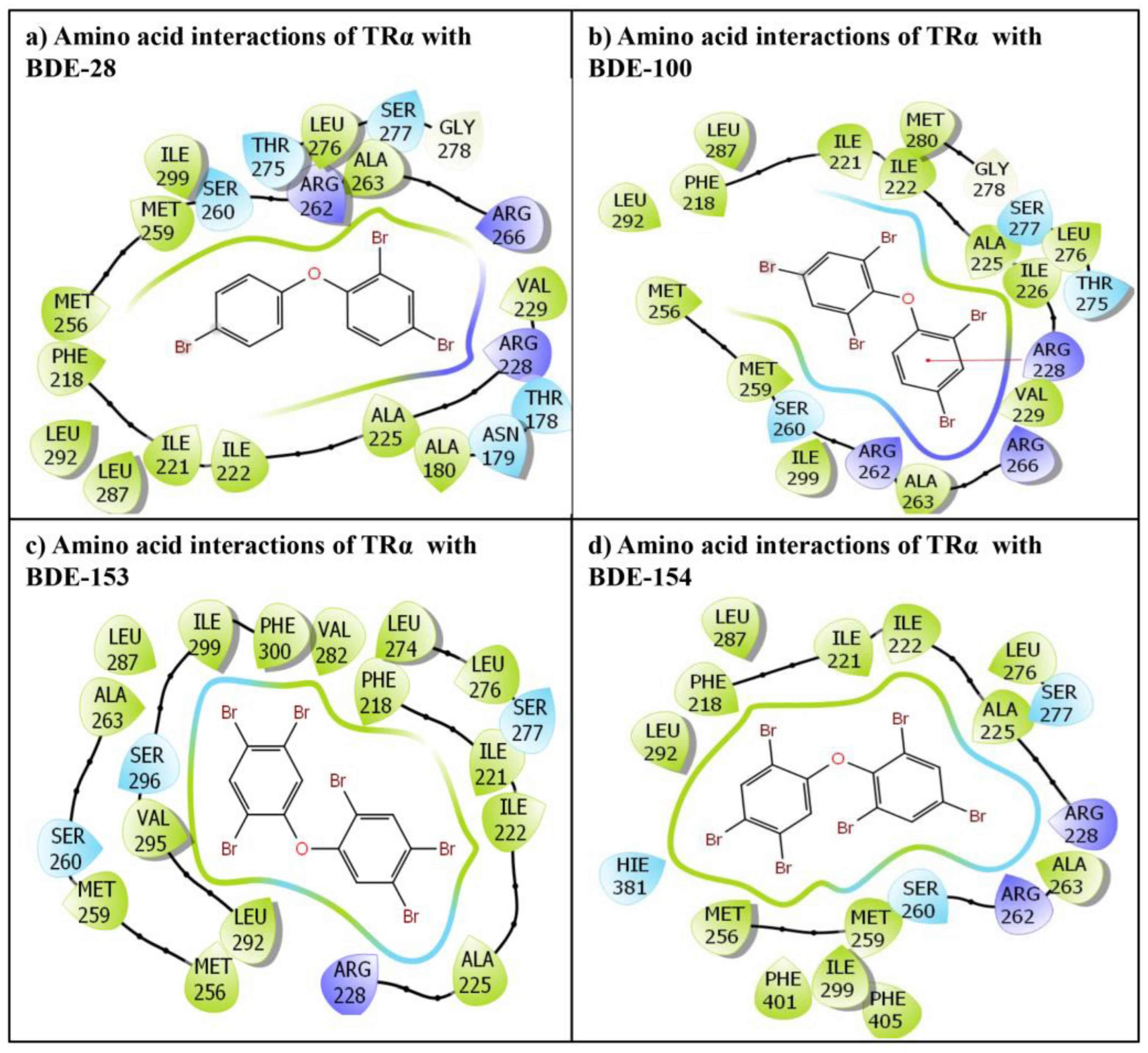 Ijms 24 03296 g001 Ijms 24 03296 g001