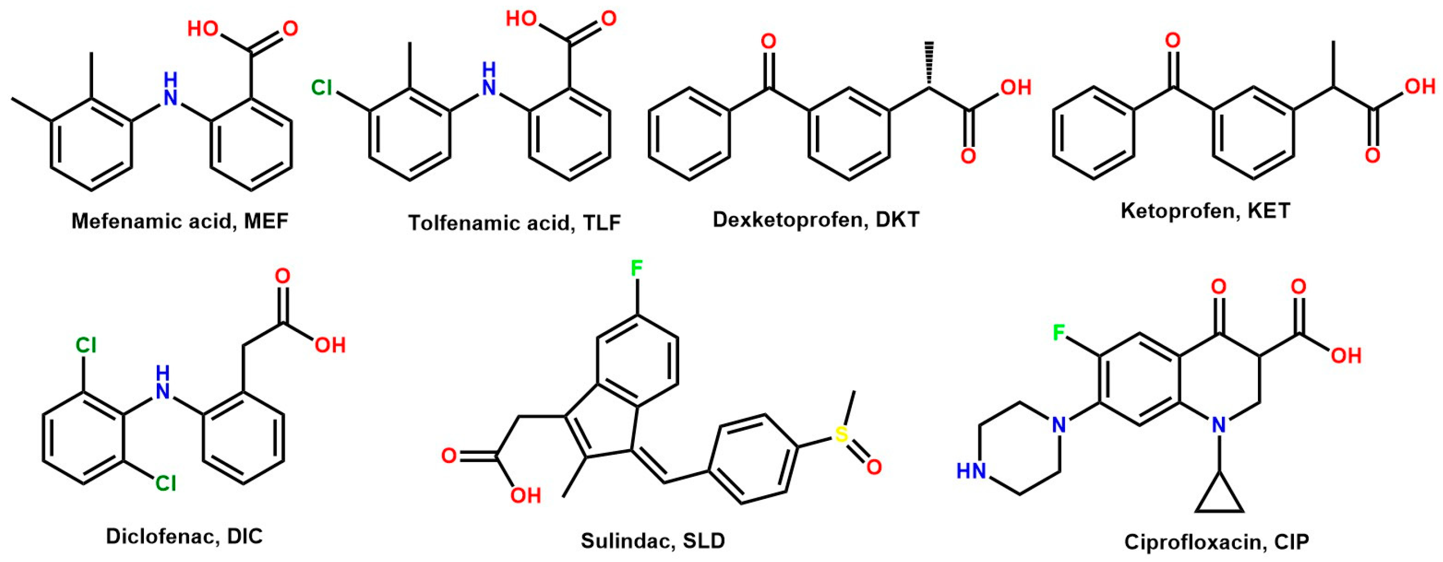 Ijms 24 03305 sch001