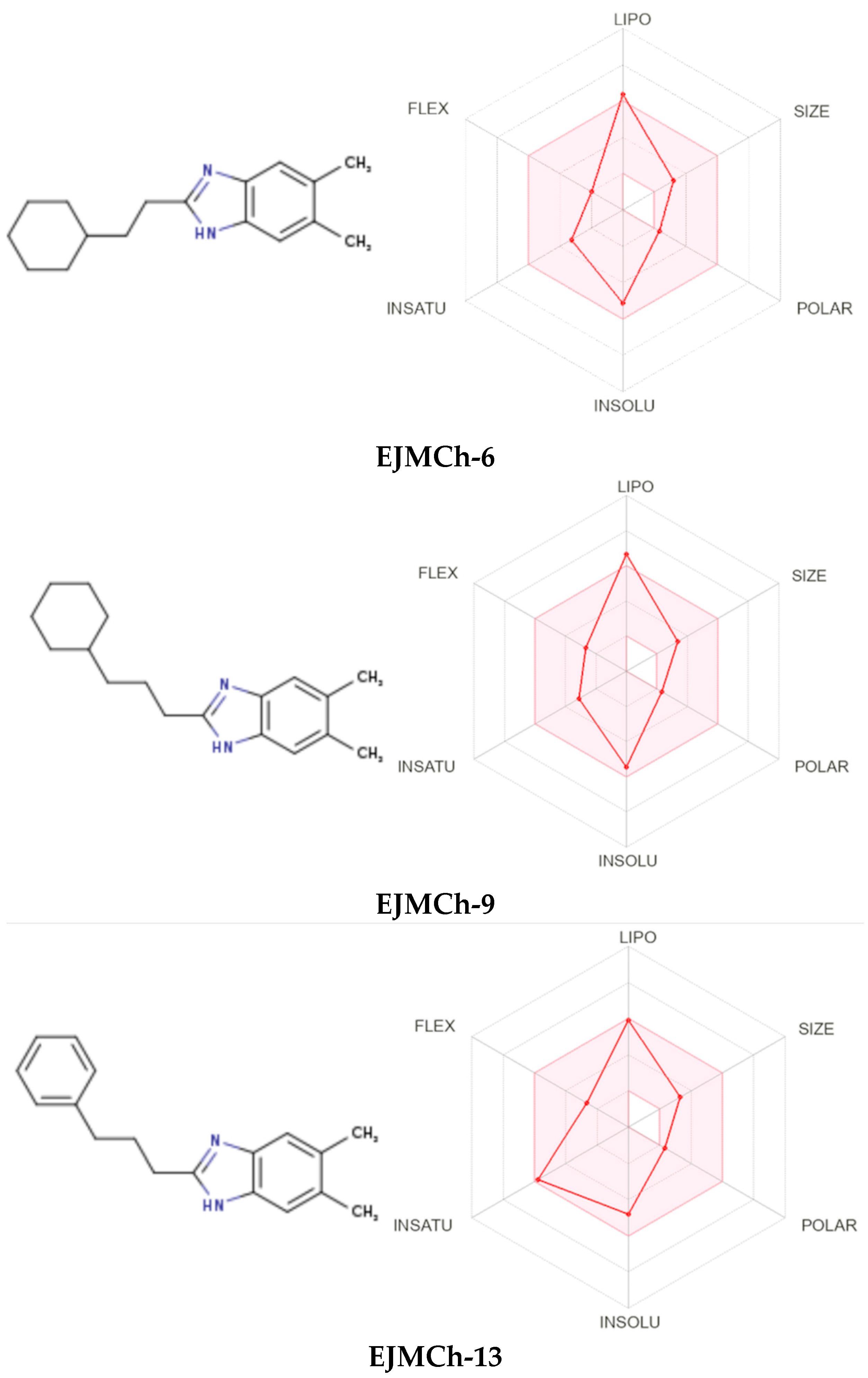 Ijms 24 03319 g007 550