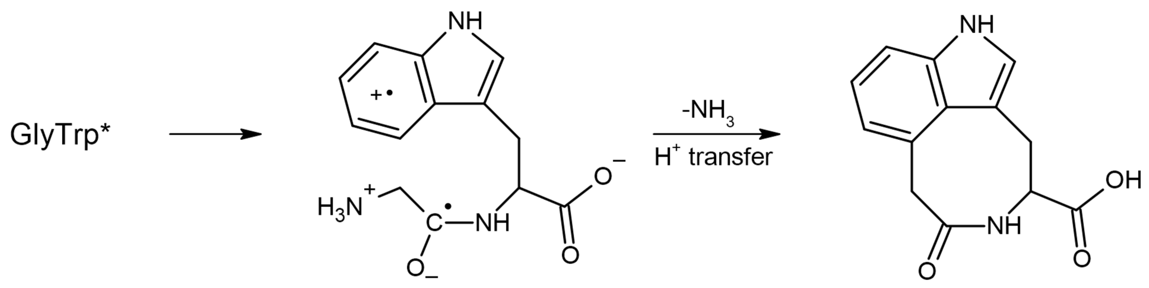 Ijms 24 03331 sch002