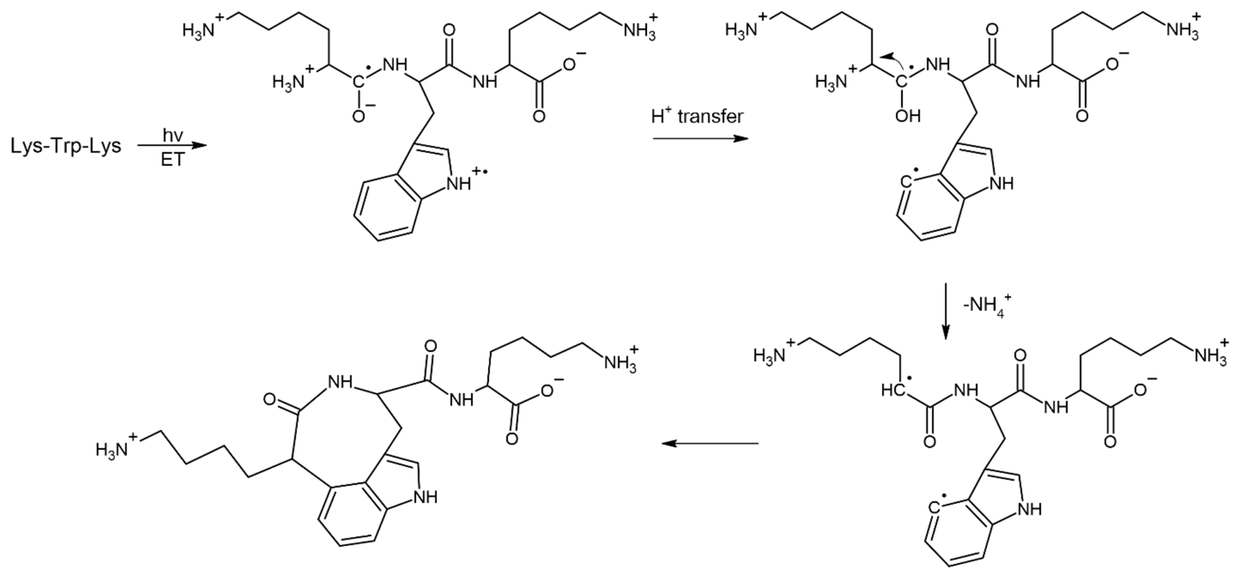 Ijms 24 03331 sch005