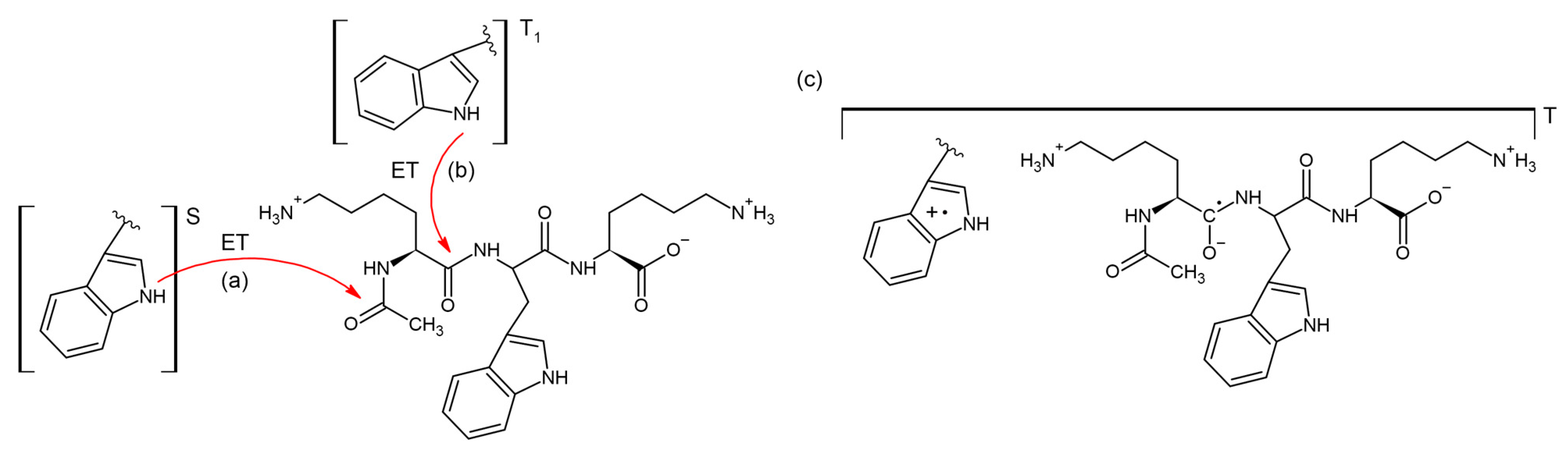 Ijms 24 03331 sch006