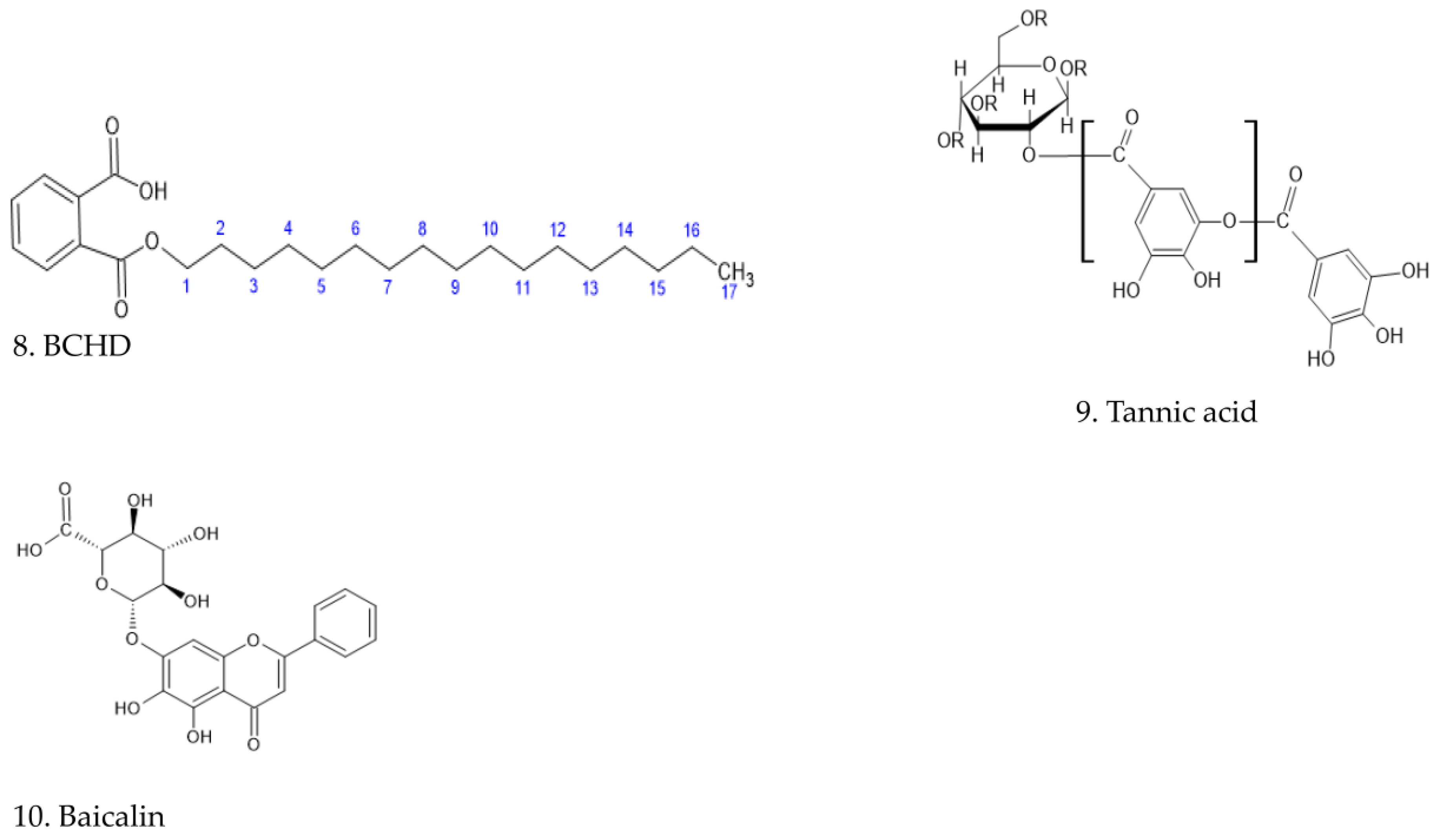 Ijms 24 03333 g008 550
