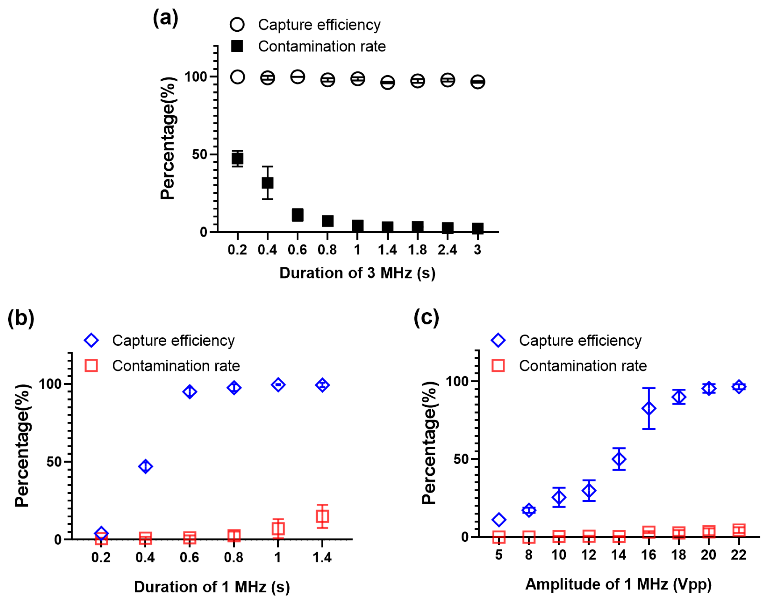Ijms 24 03338 g002 Ijms 24 03338 g002