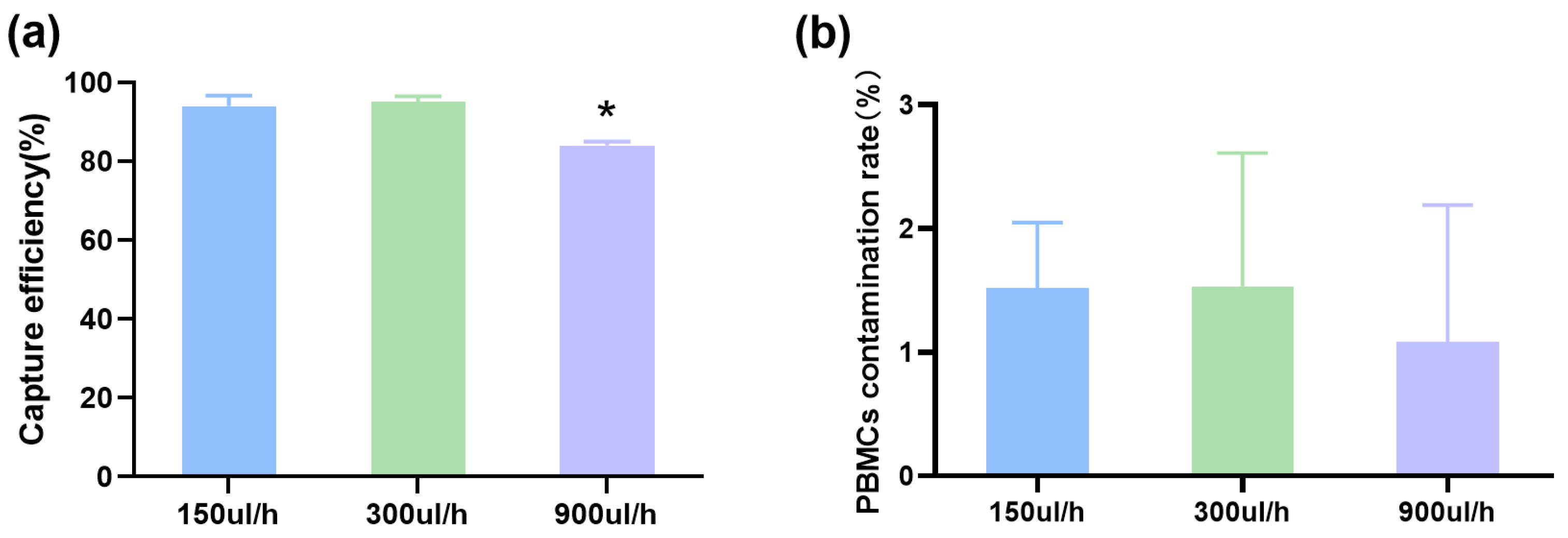 Ijms 24 03338 g004 Ijms 24 03338 g004