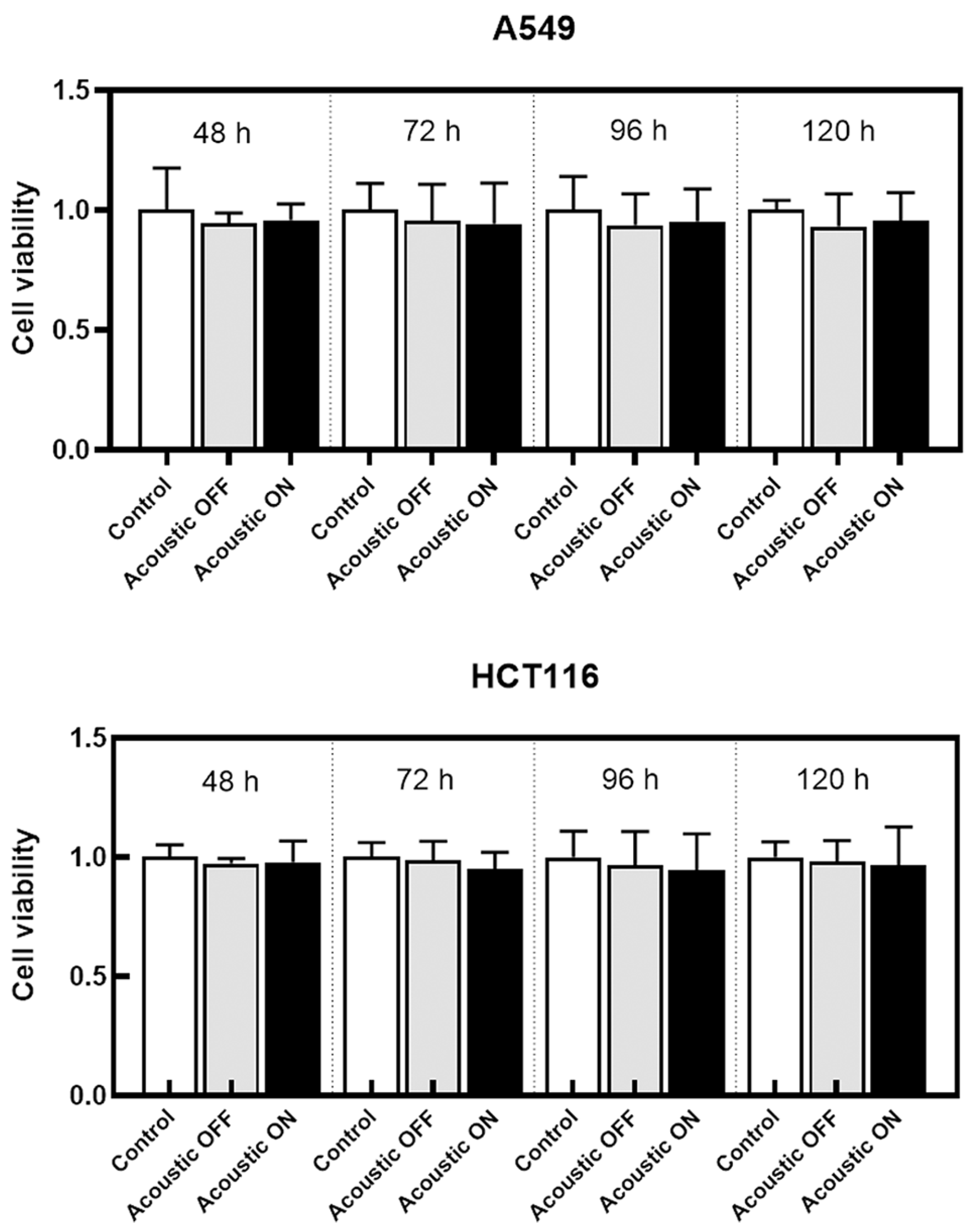 Ijms 24 03338 g005 Ijms 24 03338 g005