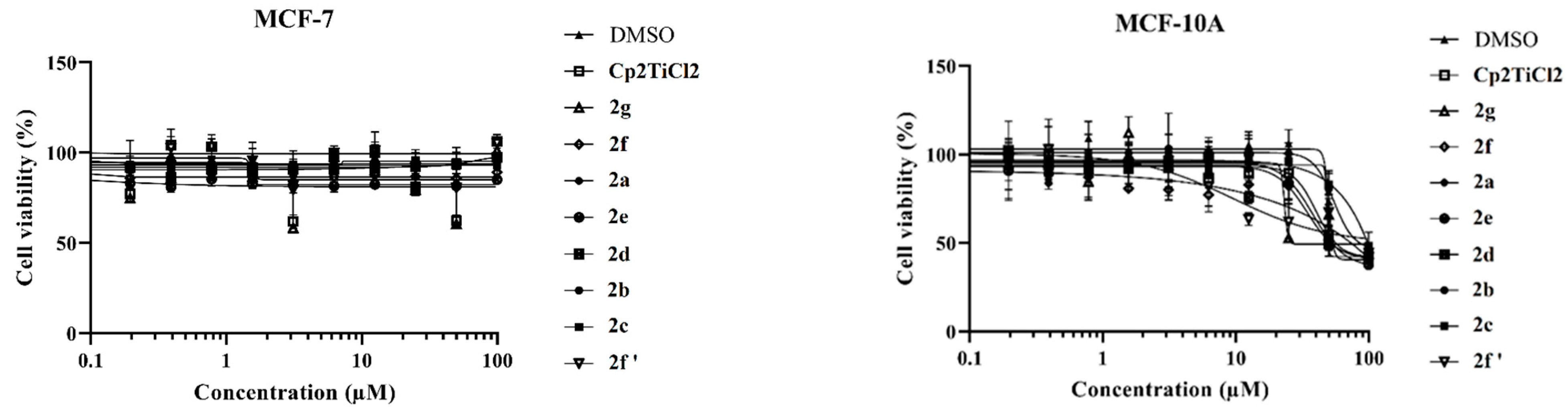 Ijms 24 03340 g004 550