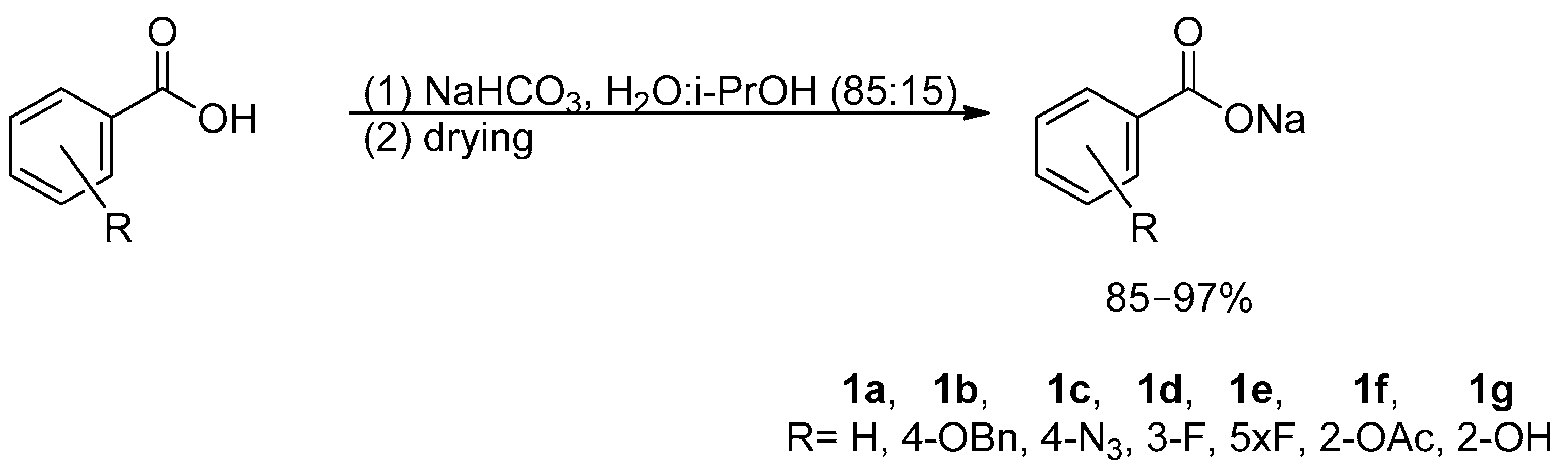 Ijms 24 03340 sch001 550