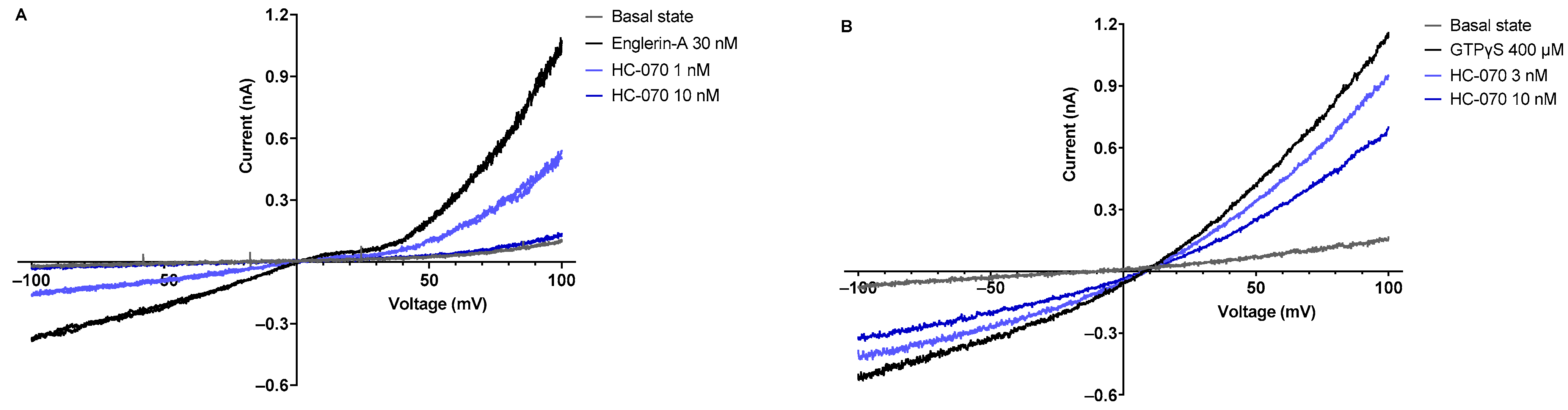 Ijms 24 03350 g001 Ijms 24 03350 g001