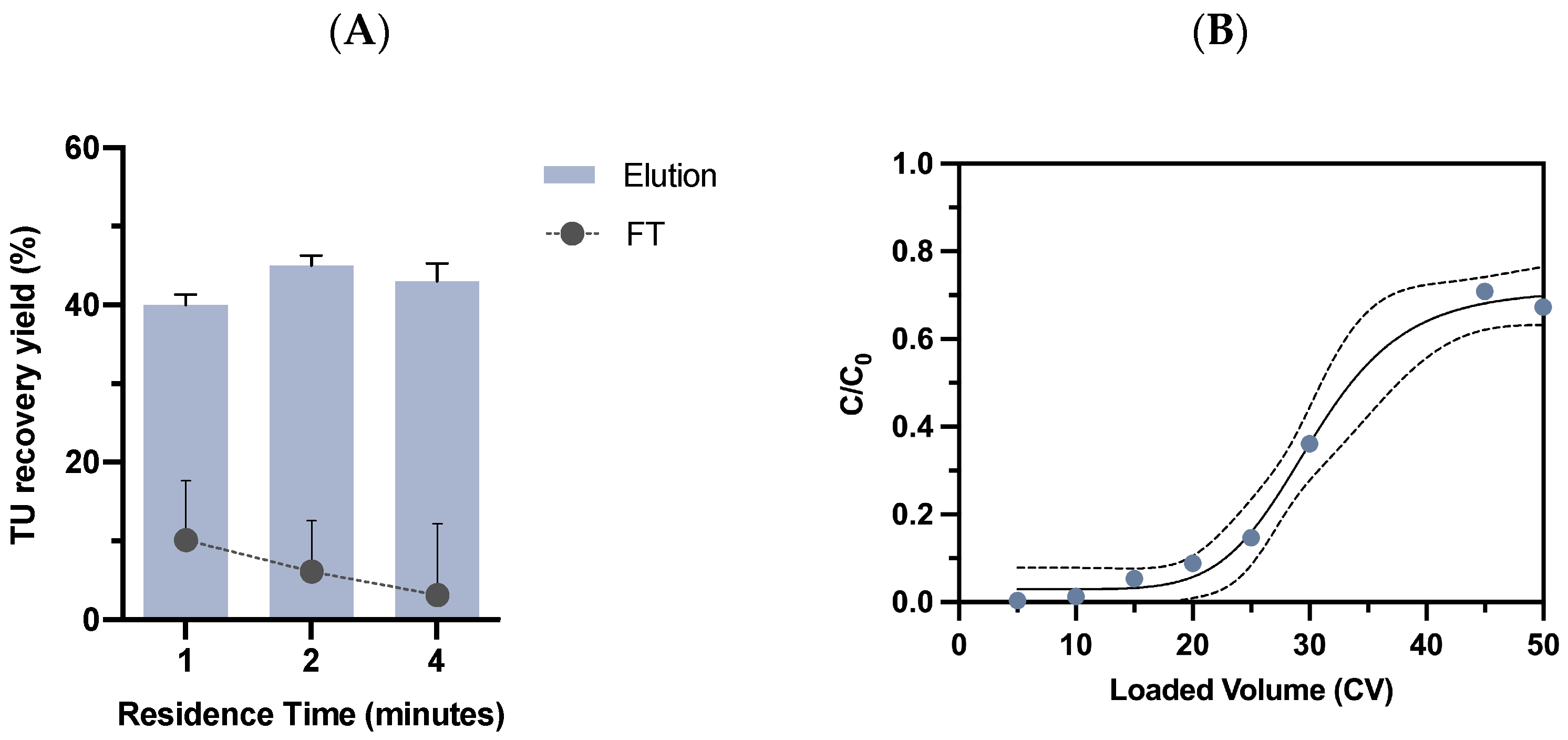 Ijms 24 03354 g004 Ijms 24 03354 g004