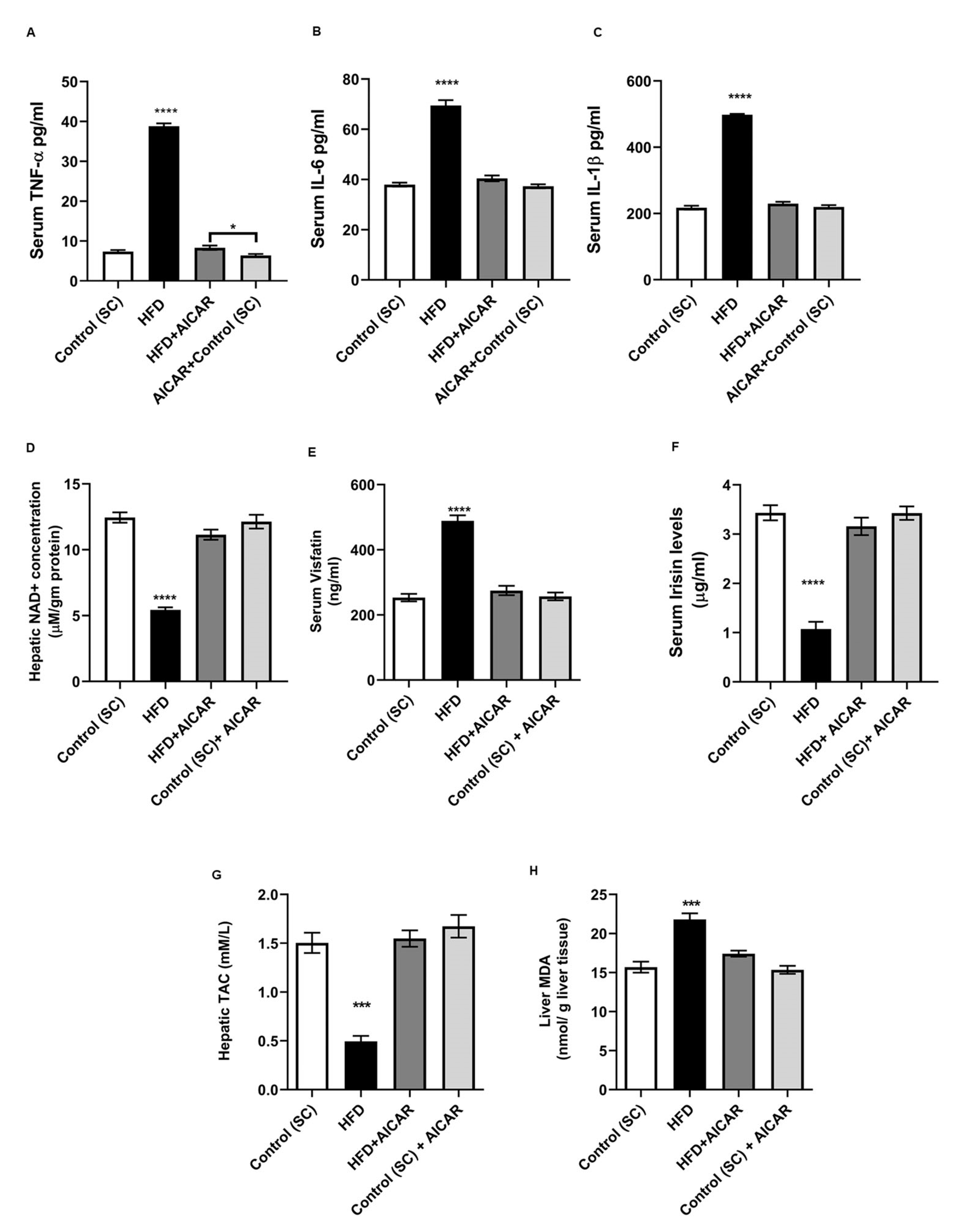 Ijms 24 03367 g005 Ijms 24 03367 g005