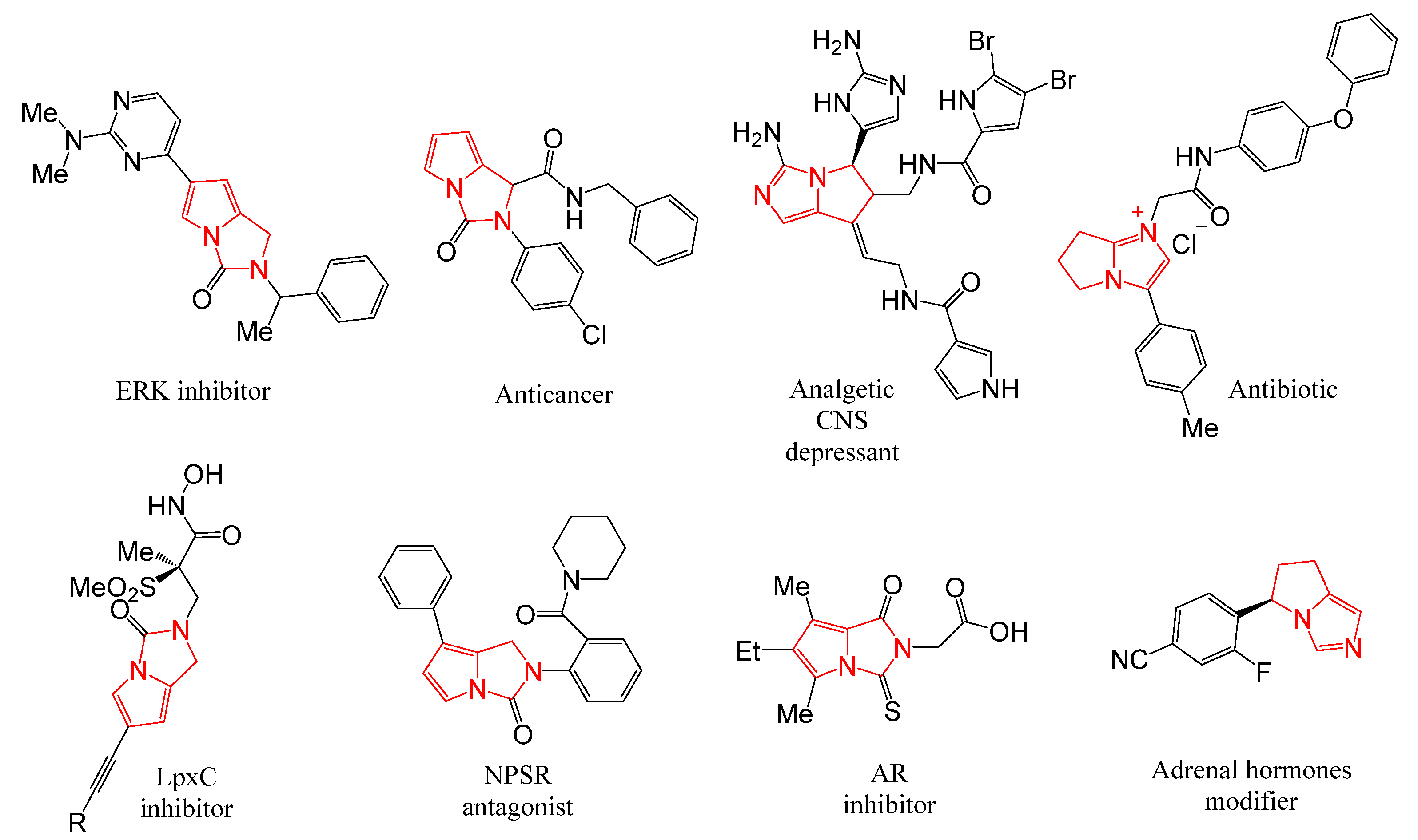 Ijms 24 03404 g001 550