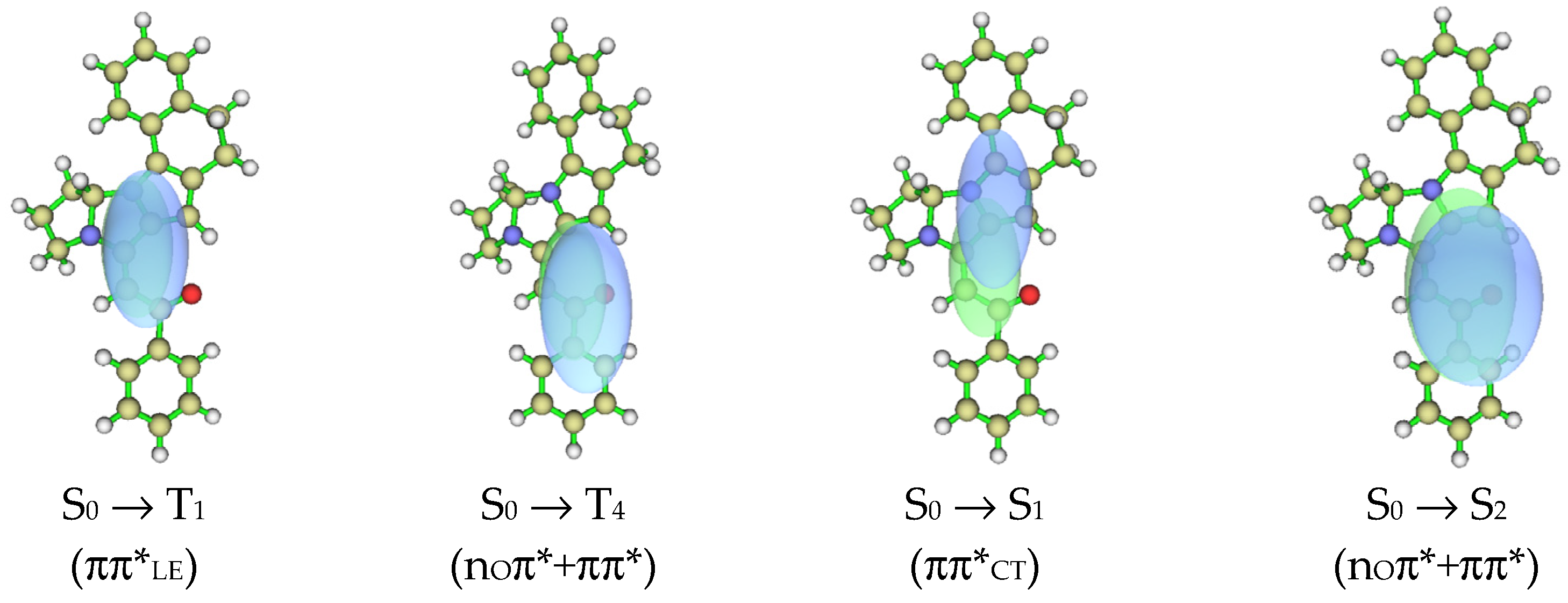 Ijms 24 03404 g002 550