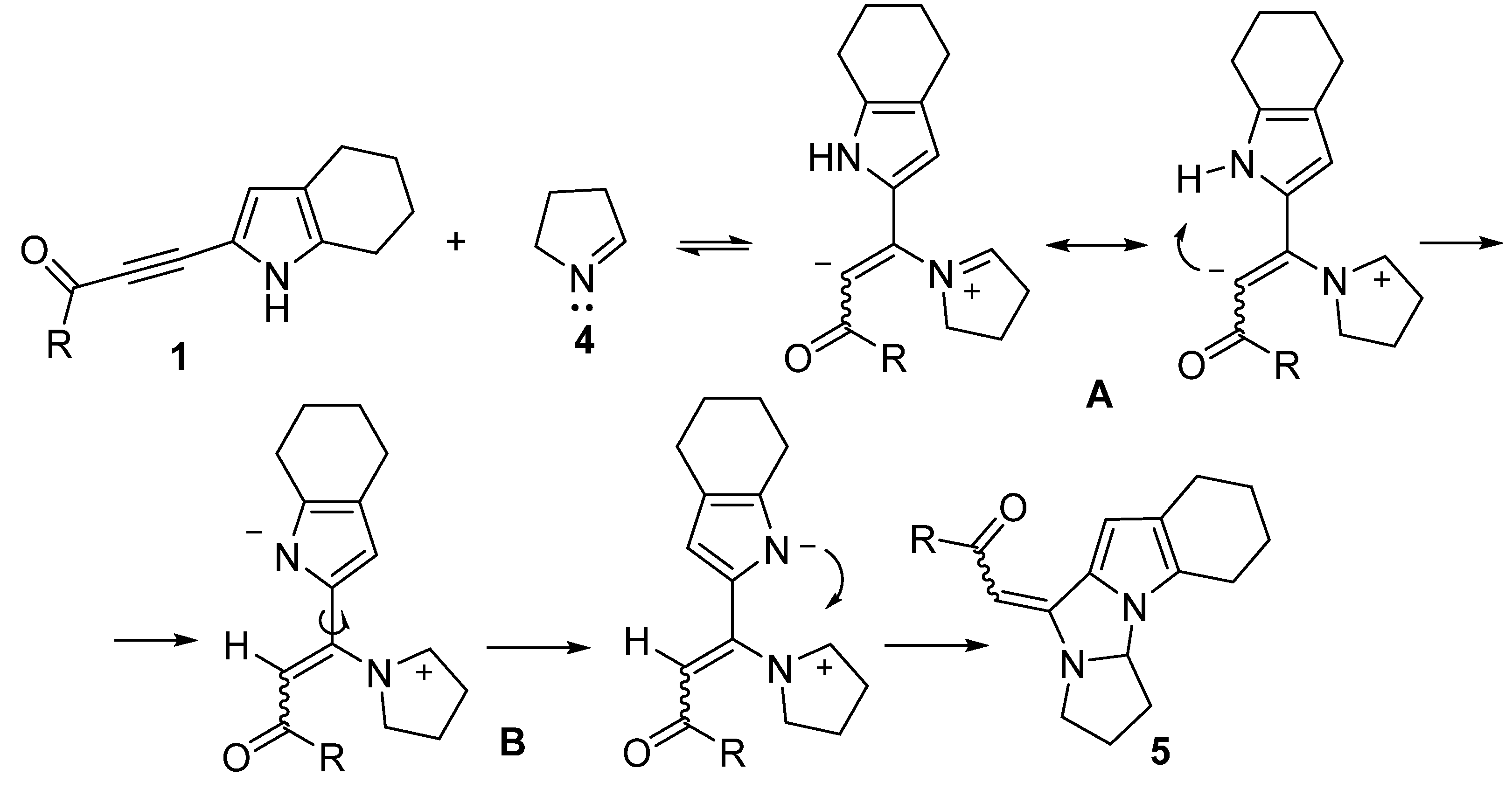 Ijms 24 03404 sch005 550