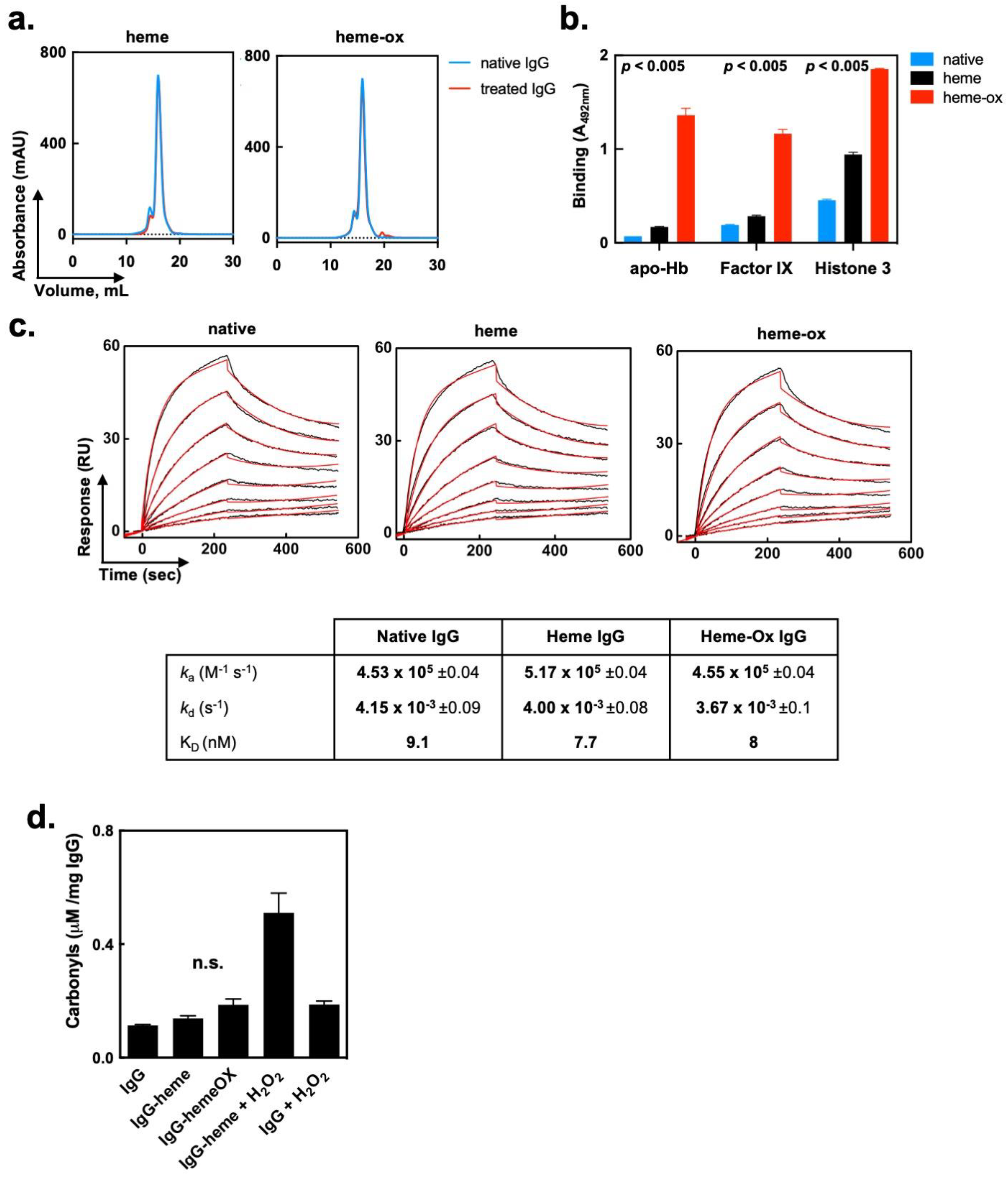 Ijms 24 03416 g002 Ijms 24 03416 g002