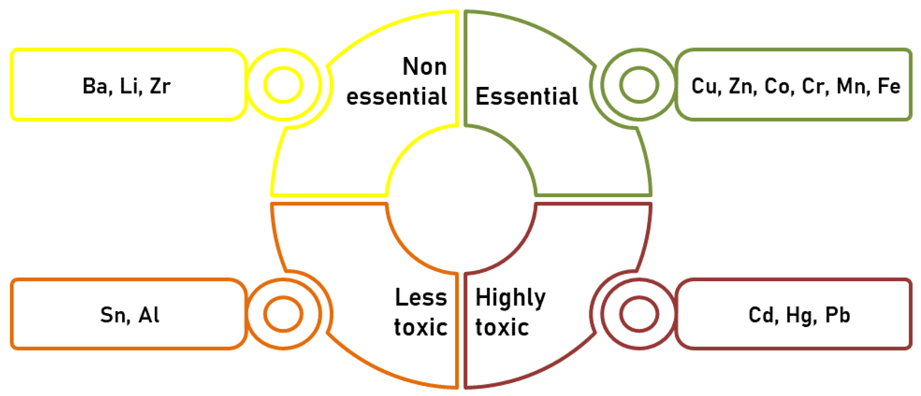 Ijms 24 03428 g002 Ijms 24 03428 g002