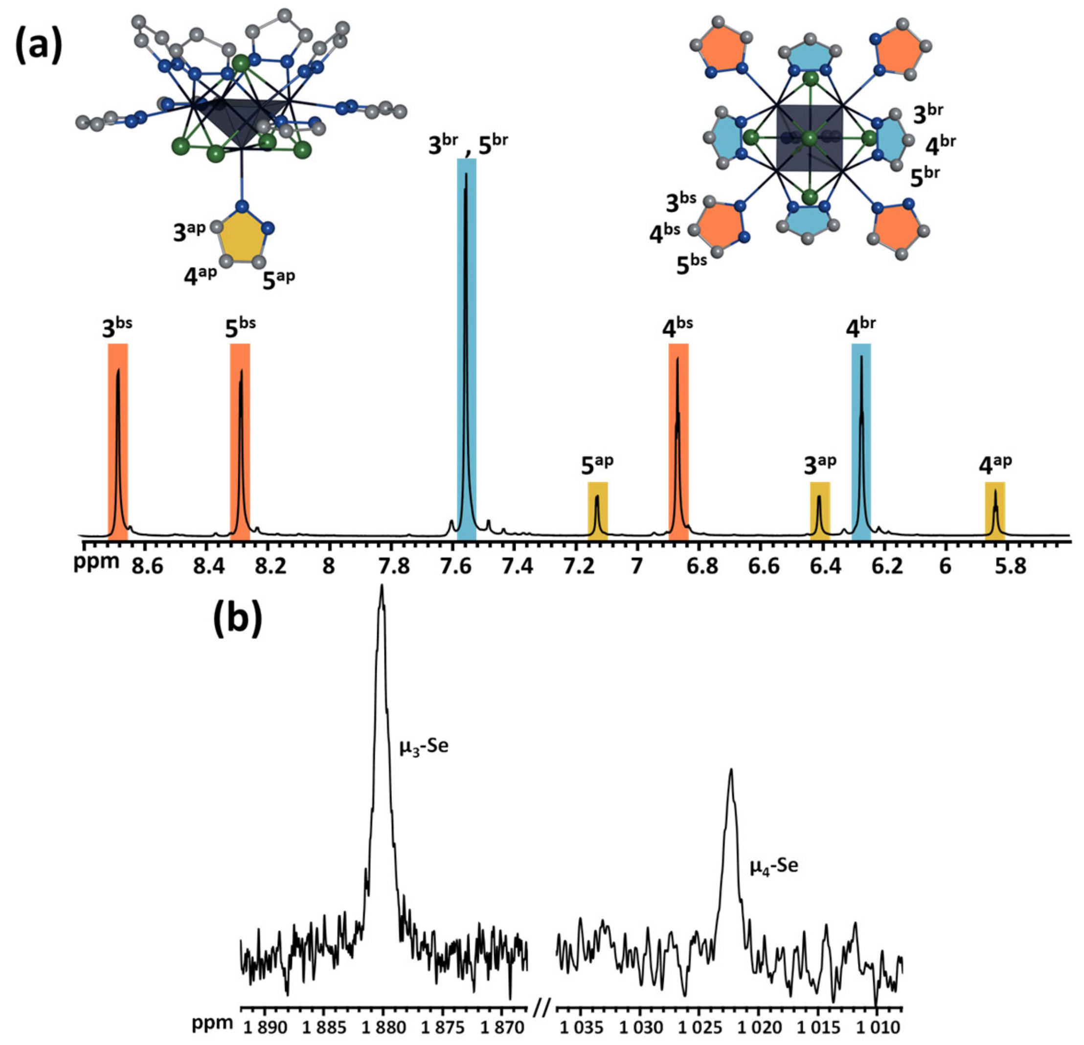 Ijms 24 03440 g006 550